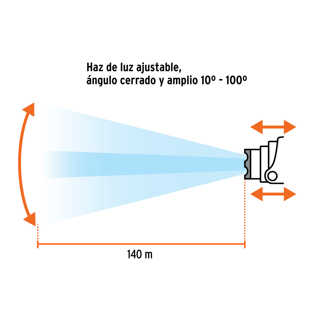 Linterna para cabeza de1 Led, 60 lúmenes, recargable