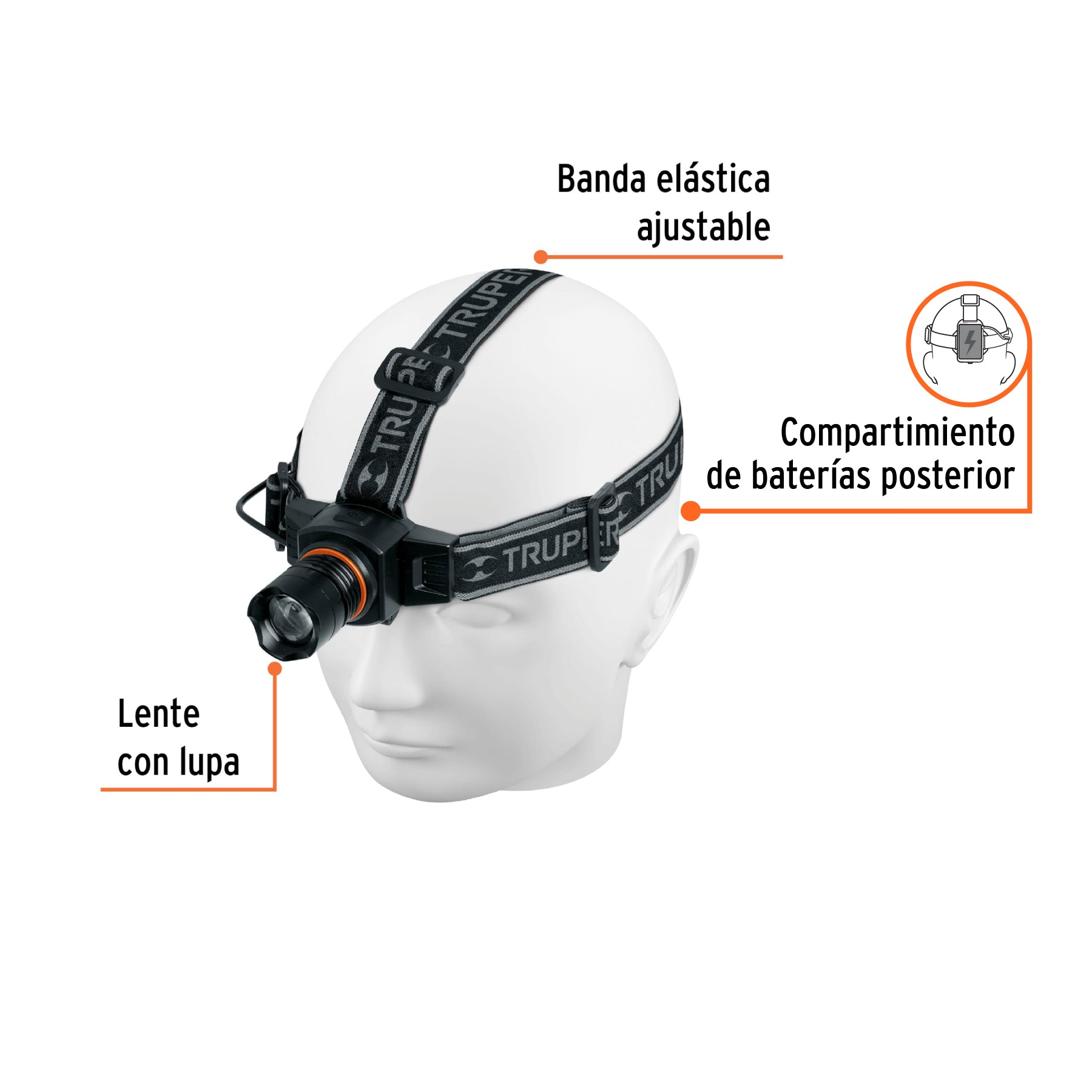 Linterna para cabeza de1 Led, 60 lúmenes, recargable