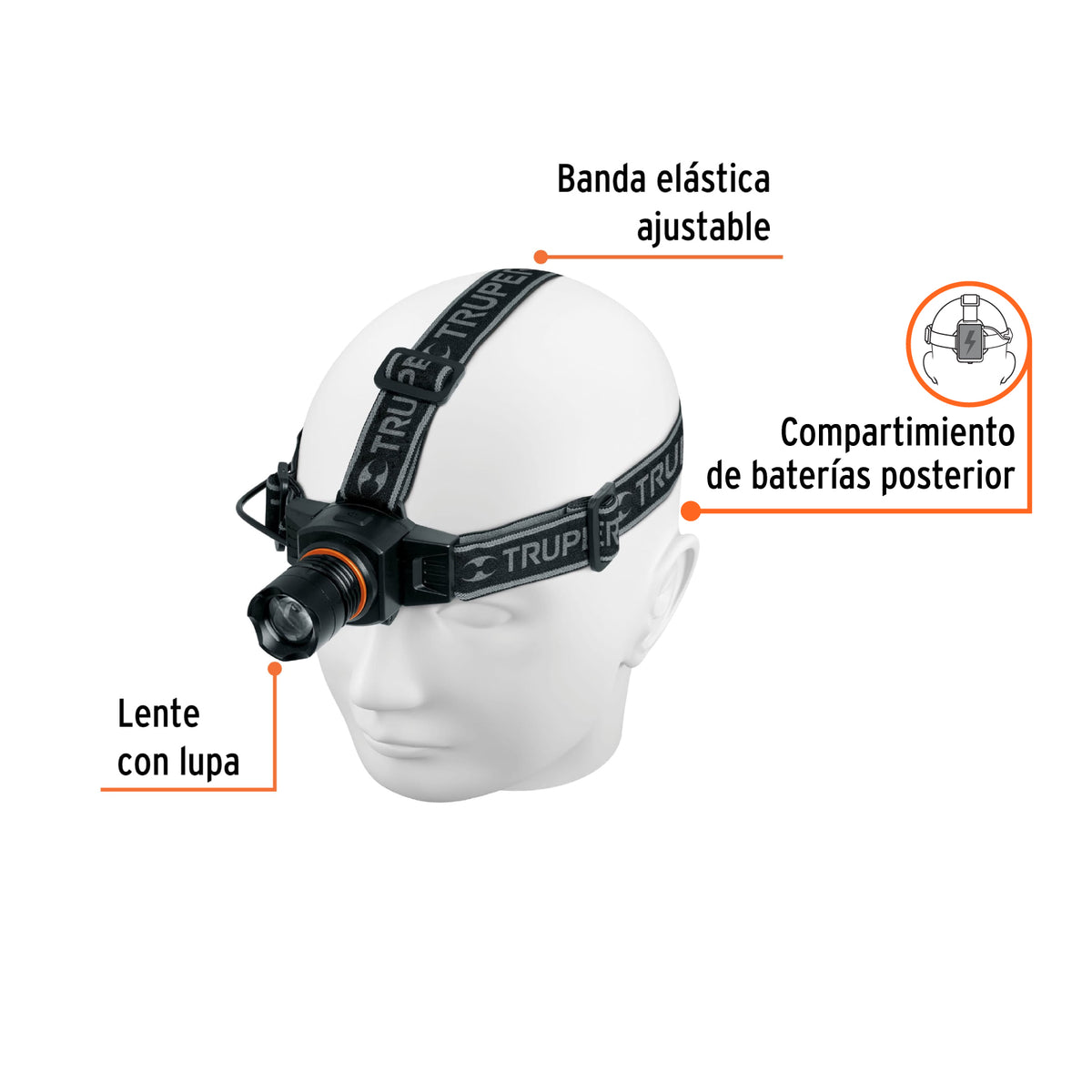 Linterna para cabeza de1 Led, 60 lúmenes, recargable
