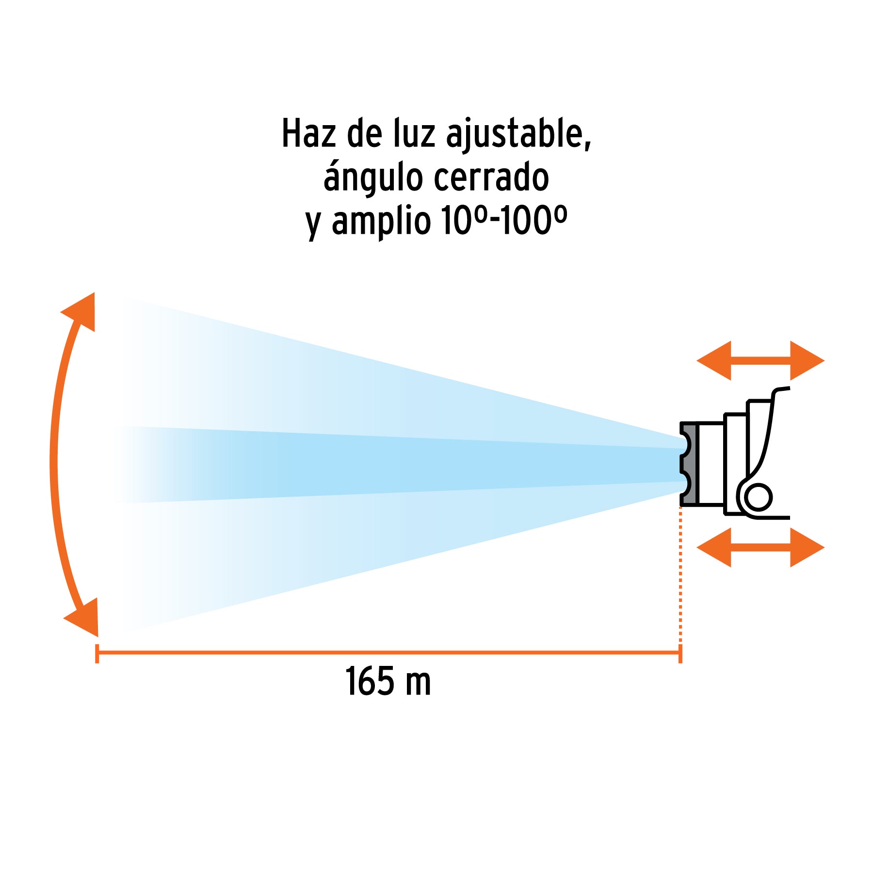 Linterna cabeza, 290lm,recargable,Expert