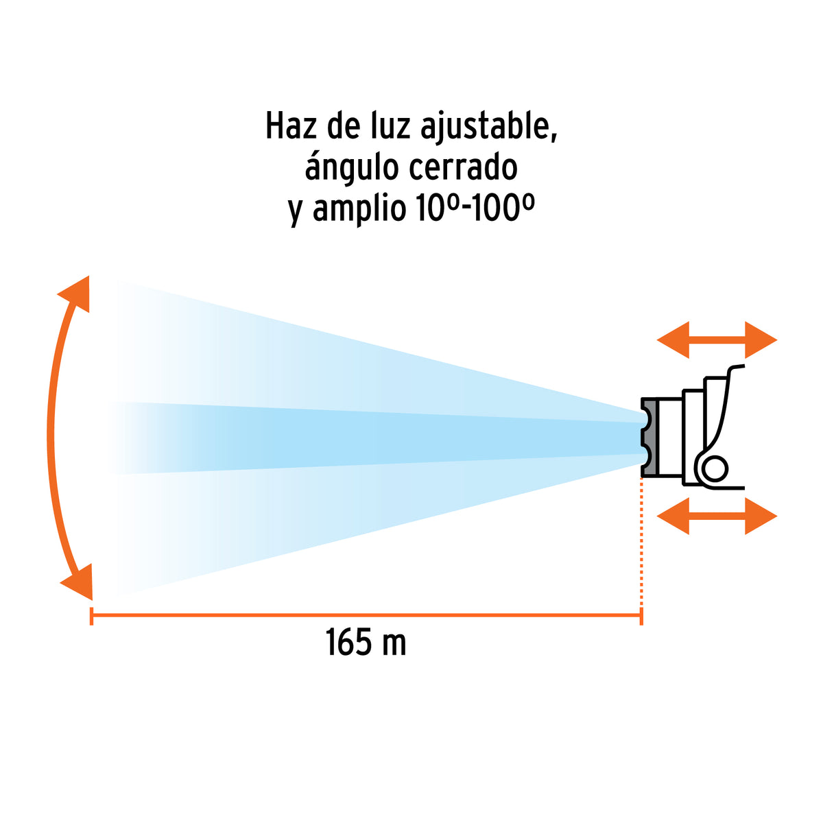 Linterna cabeza, 290lm,recargable,Expert