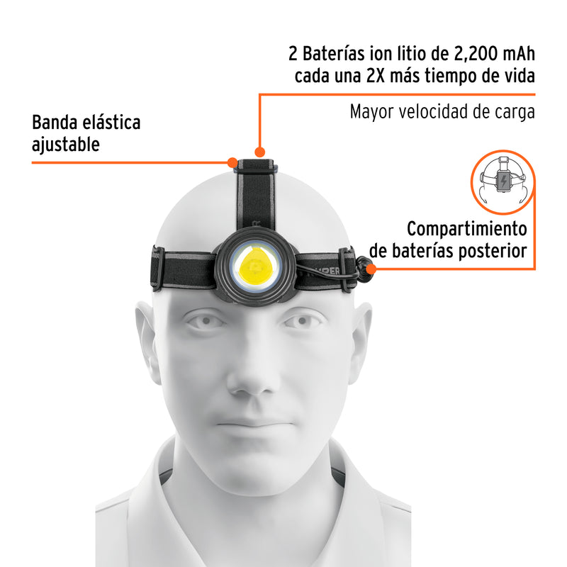 Linterna de minero 325 lm recargable, Truper