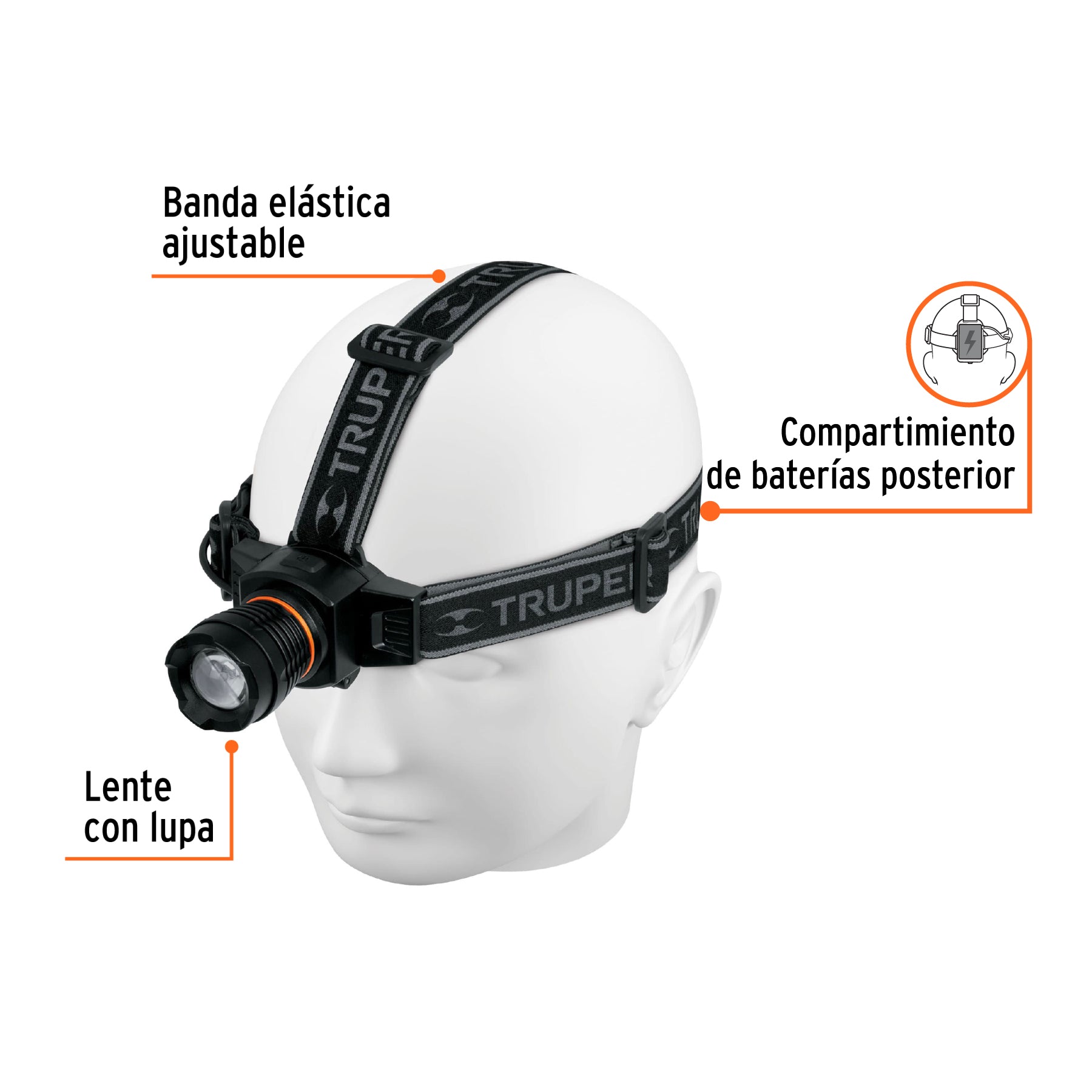 Linterna para cabeza, 430 lúmenes, recargable, 1 led