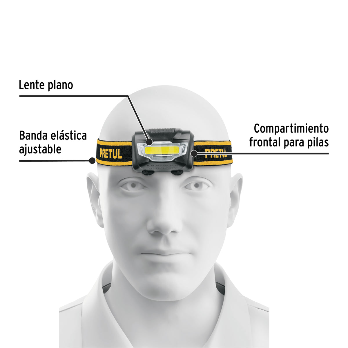 Linterna para cabeza, 3 pilas AAA, 28 lúmenes, 3 LED, Pretul