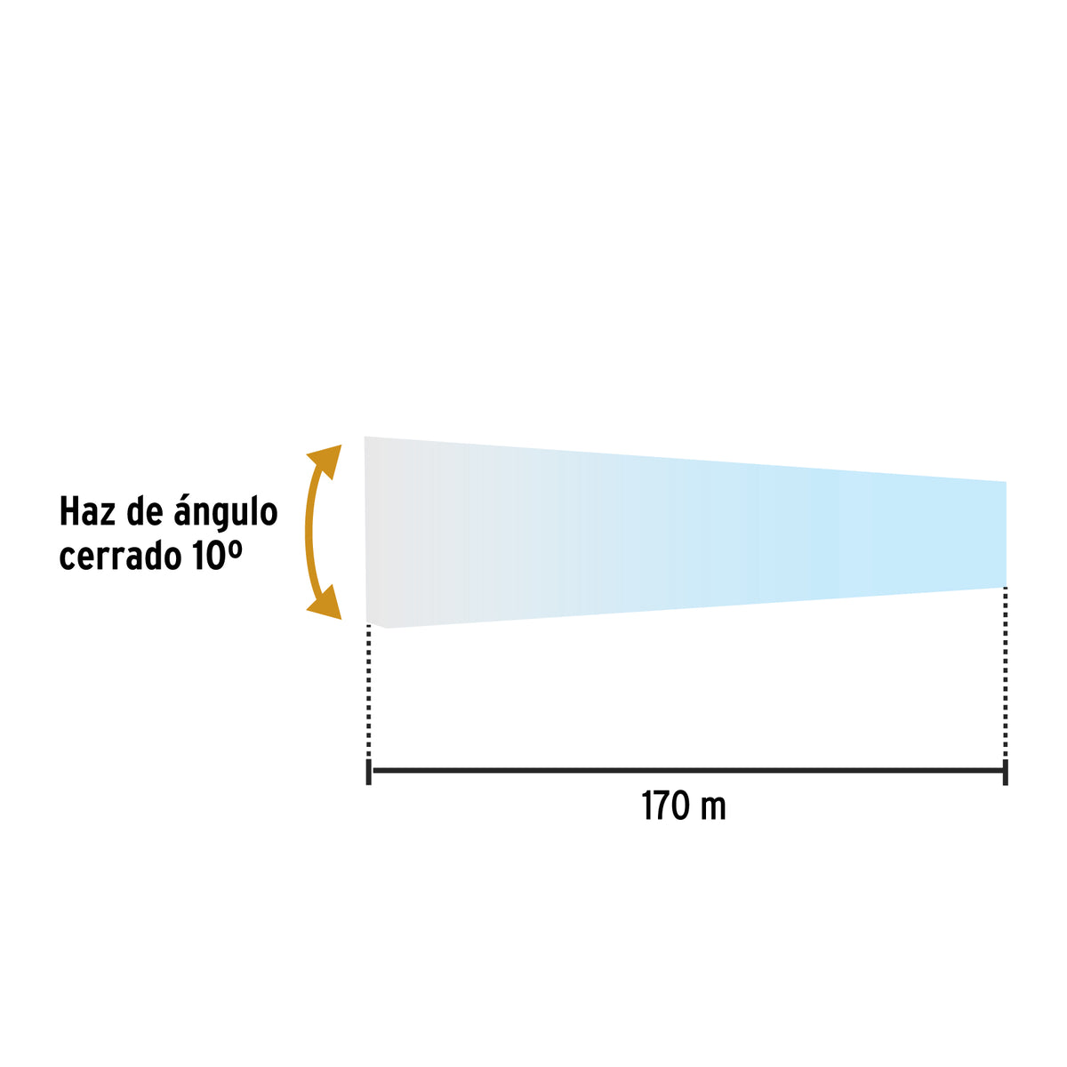 Linterna de minero LED, 70 lm, recargable, PRETUL