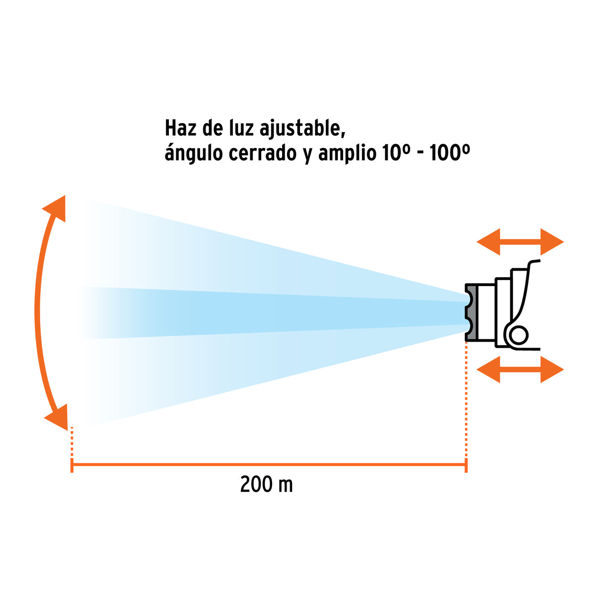 Linterna para cabeza, 4 pilas AA, 800 lúmenes, 1 LED, Expert