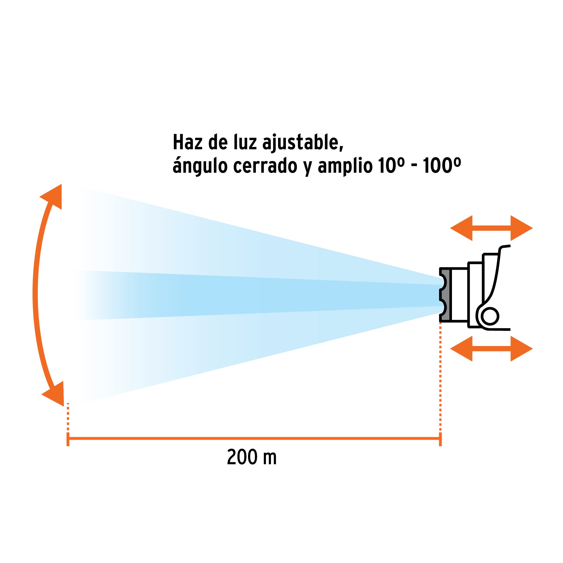 Linterna de minero LED 1100 lm, recargable, TRUPER EXPERT