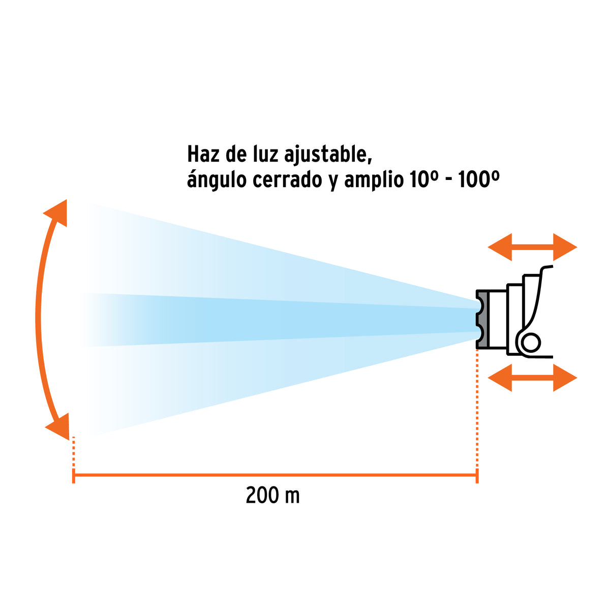 Linterna de minero LED 1100 lm, recargable, TRUPER EXPERT