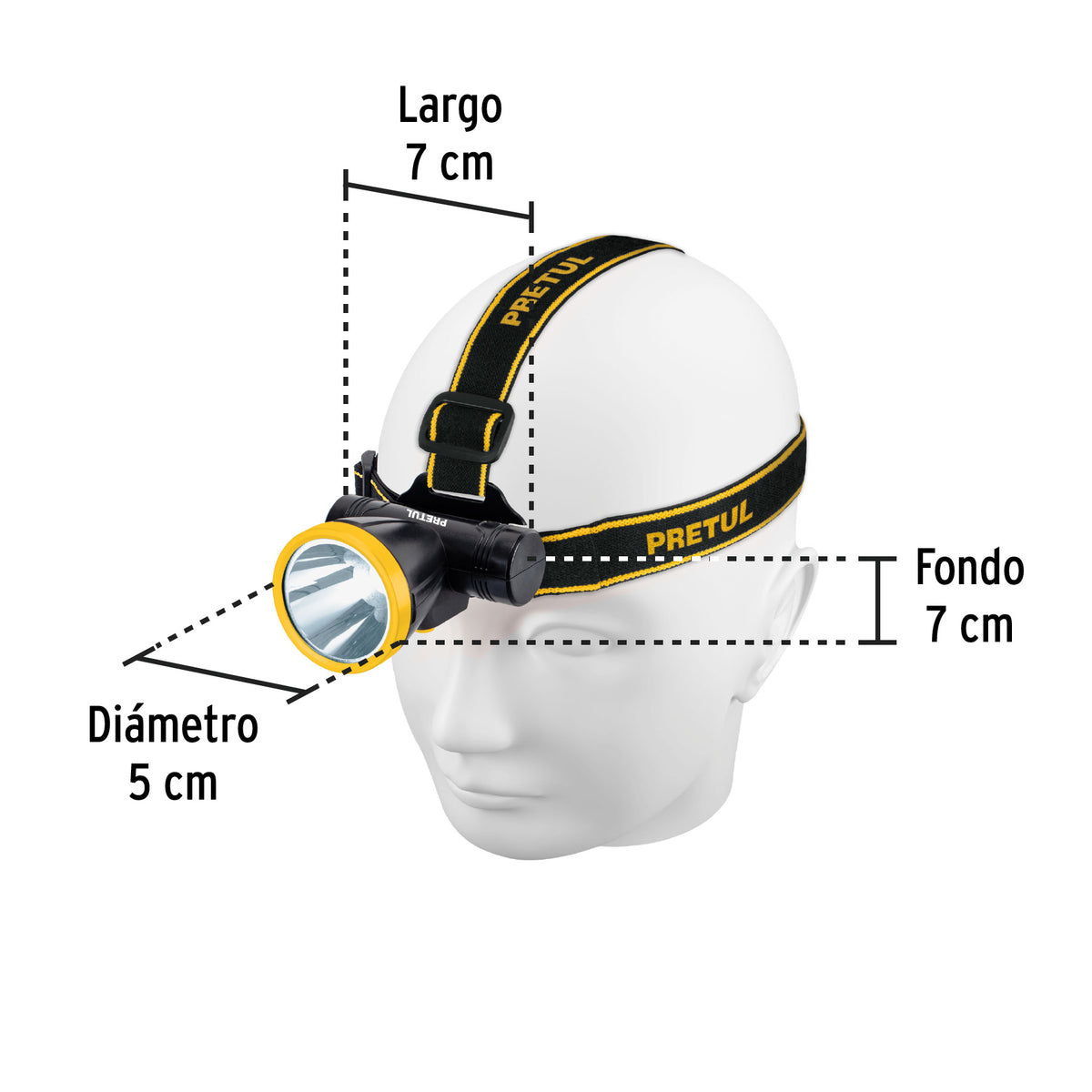Linterna de minero 90 lm recargable, Pretul