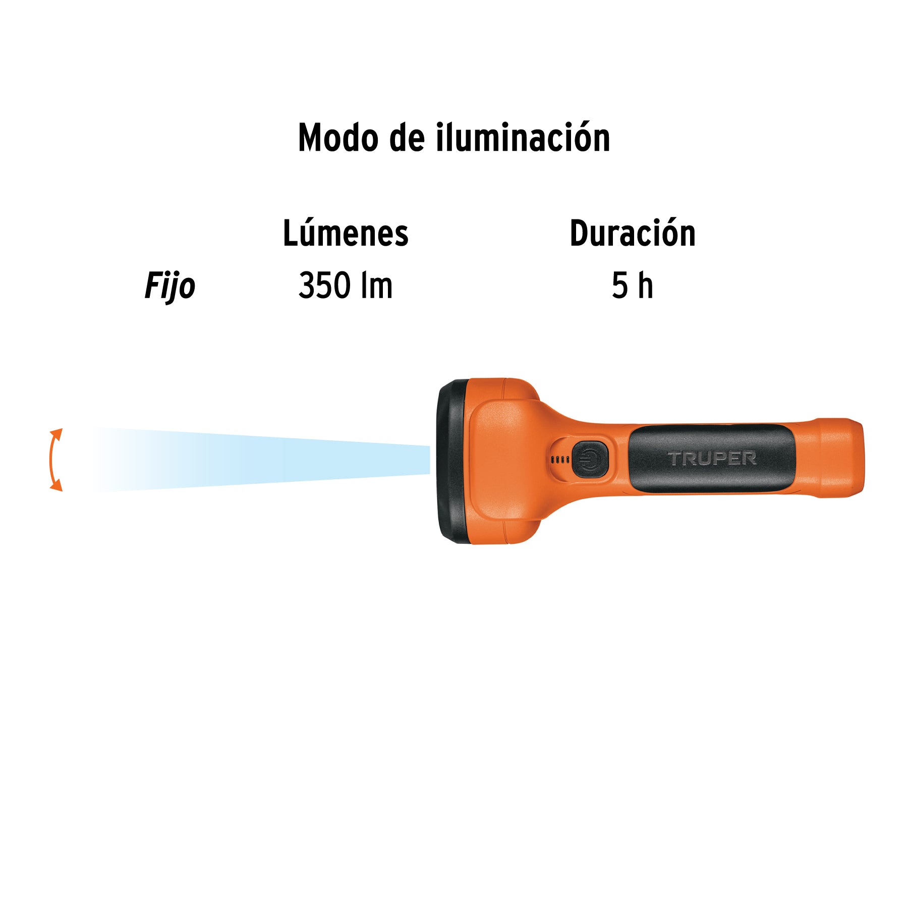 Linterna recargable de leds, 100 lúmenes