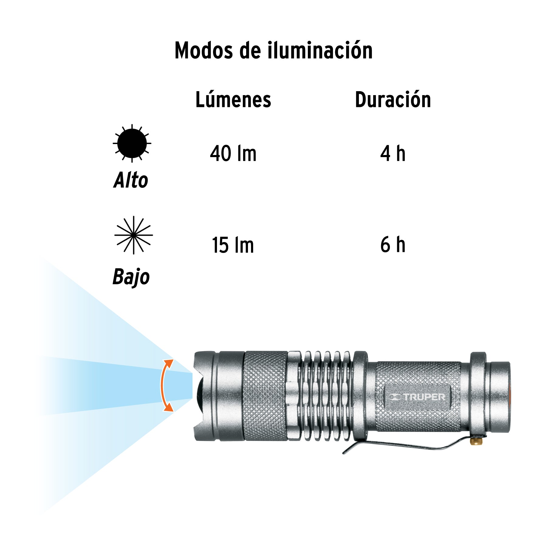 Linterna de aluminio con 1 pila AA, 40 lúmenes, 1 LED