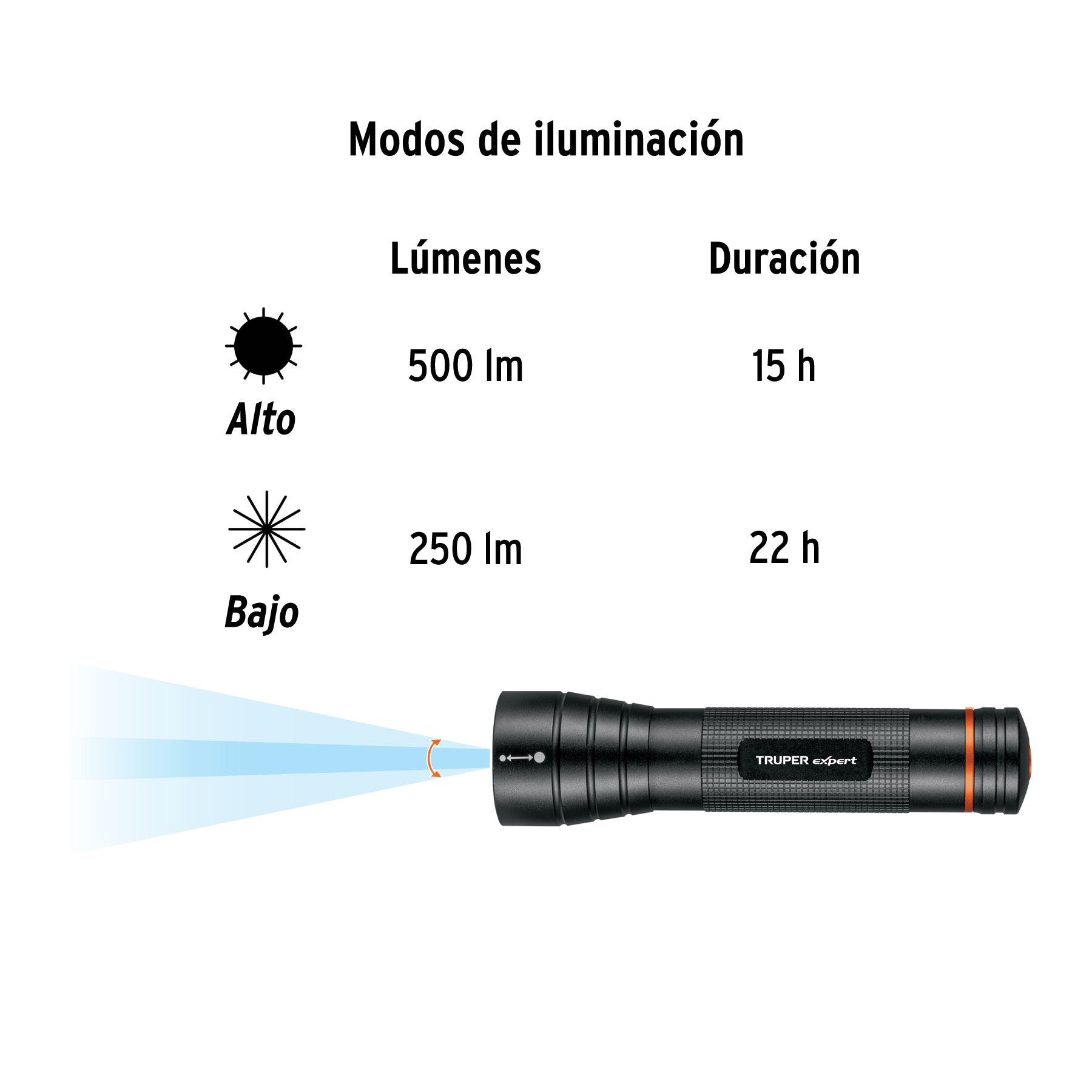 Linterna aluminio de pilas, 350 lúmenes, led alta potencia D
