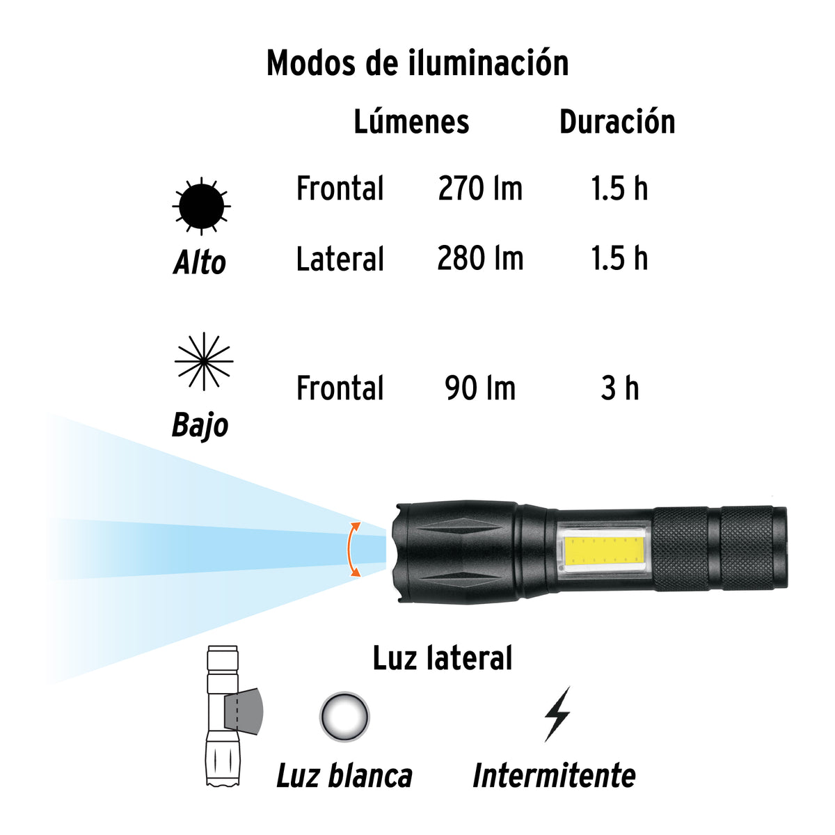 Linterna LED recargable de aluminio c/luz lateral, 270 lm