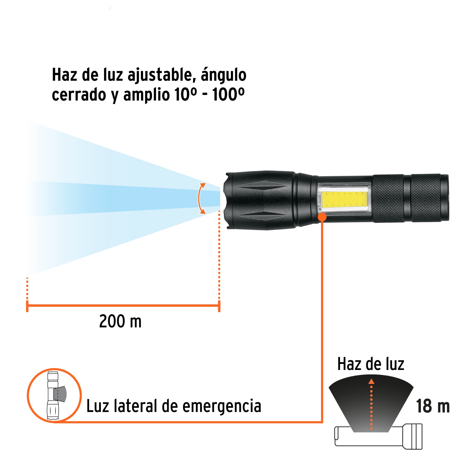 Linterna LED recargable de aluminio c/luz lateral, 270 lm