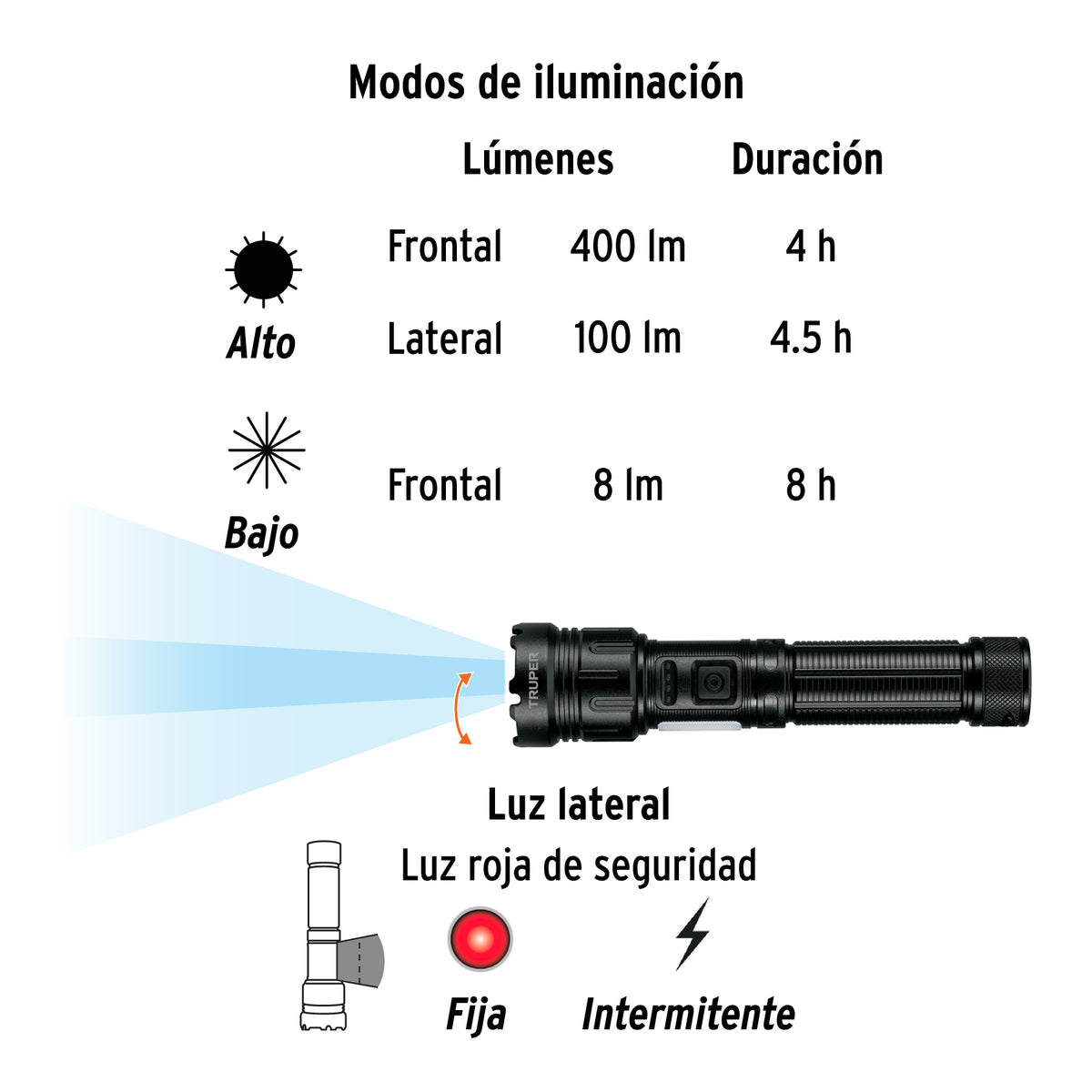Linterna LED recargable c/luz de emergencia, 410 lm, Truper