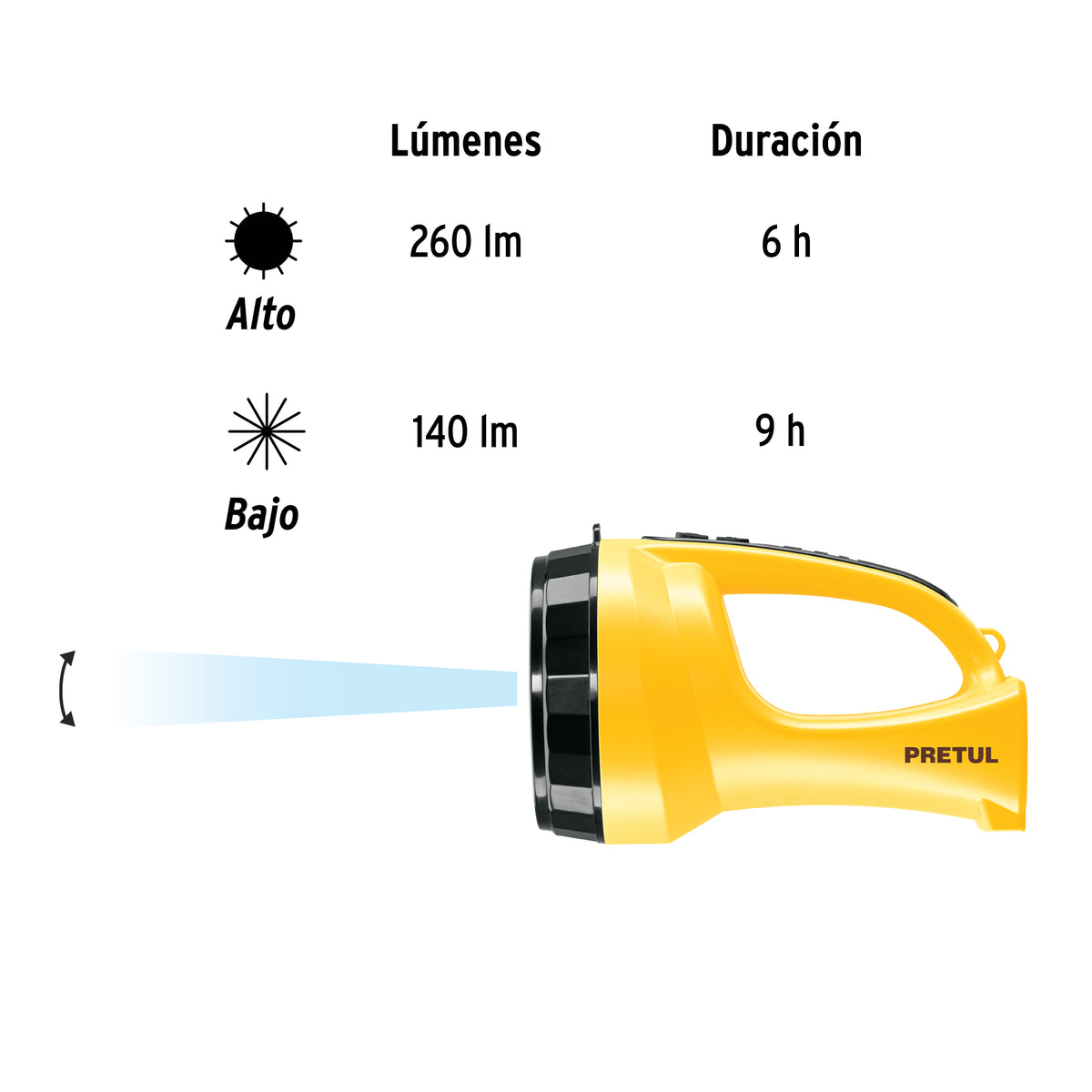 Linterna recargable de Leds, 145 lúmenes, Pretul