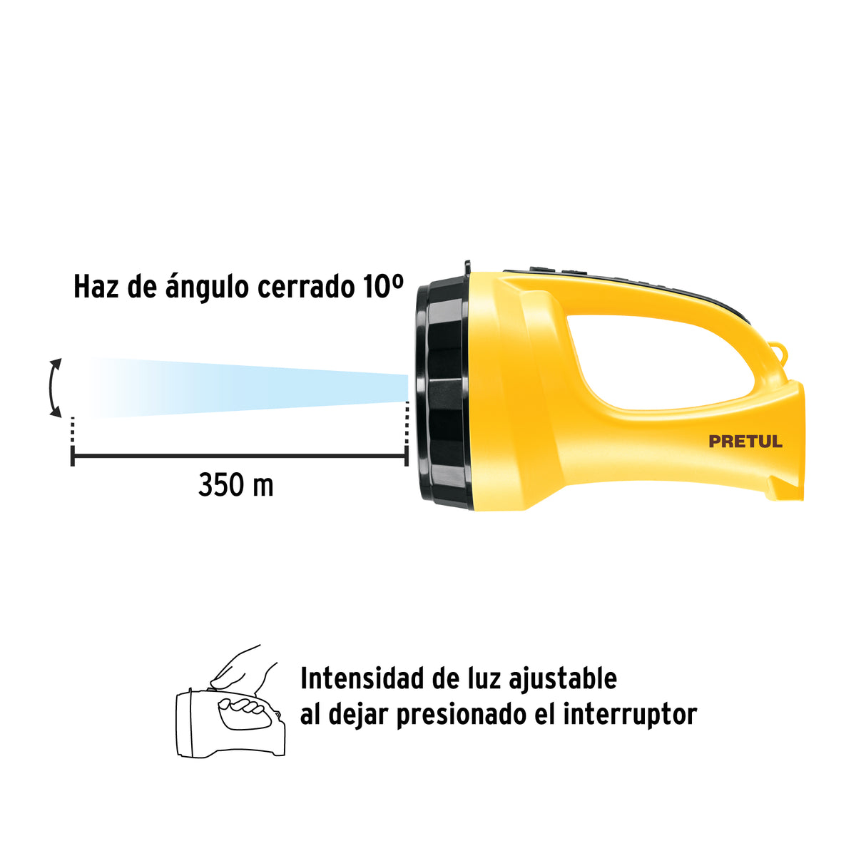 Linterna recargable de Leds, 145 lúmenes, Pretul