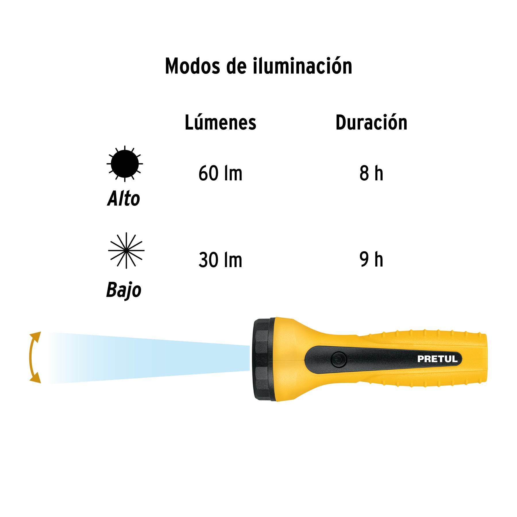 Linterna recargable de LED, 10 lúmenes, Pretul a granel