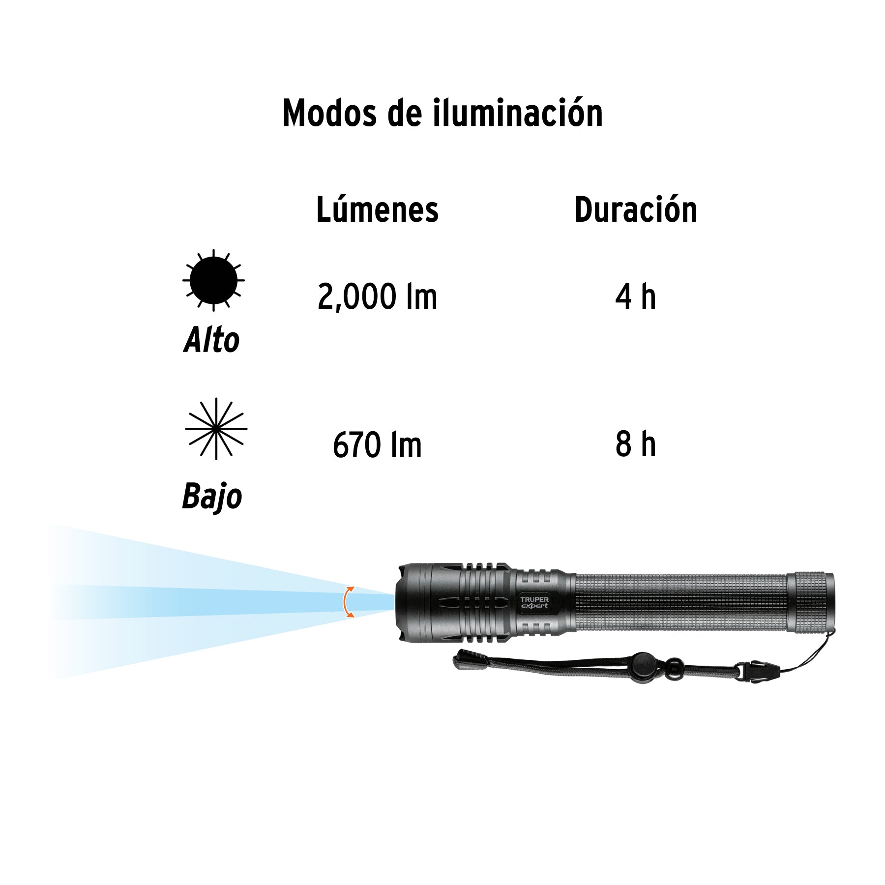 Linterna recargable, led cree, 150 lm con 3 pilas D