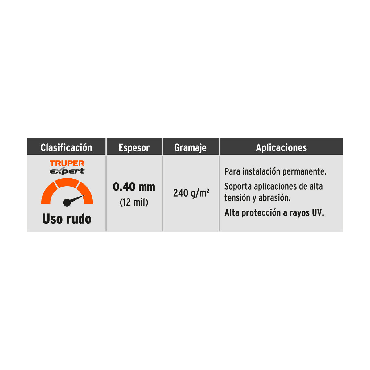 Lona uso rudo, verde olivo, 6 X 9 metros, Truper Expert