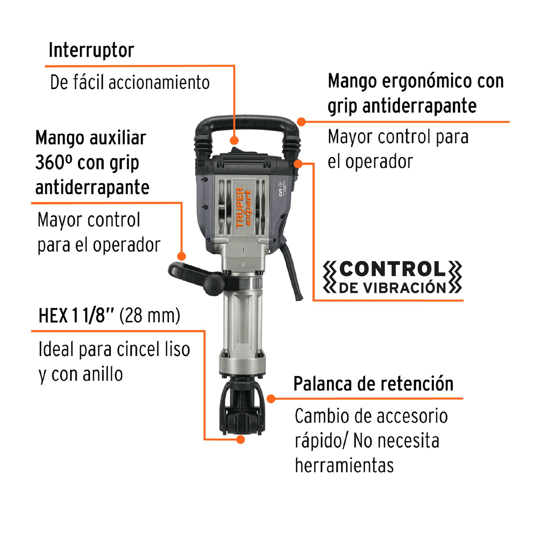 Martillo demoledor HEX 20 kg, 55 J, 1600 W Truper Expert
