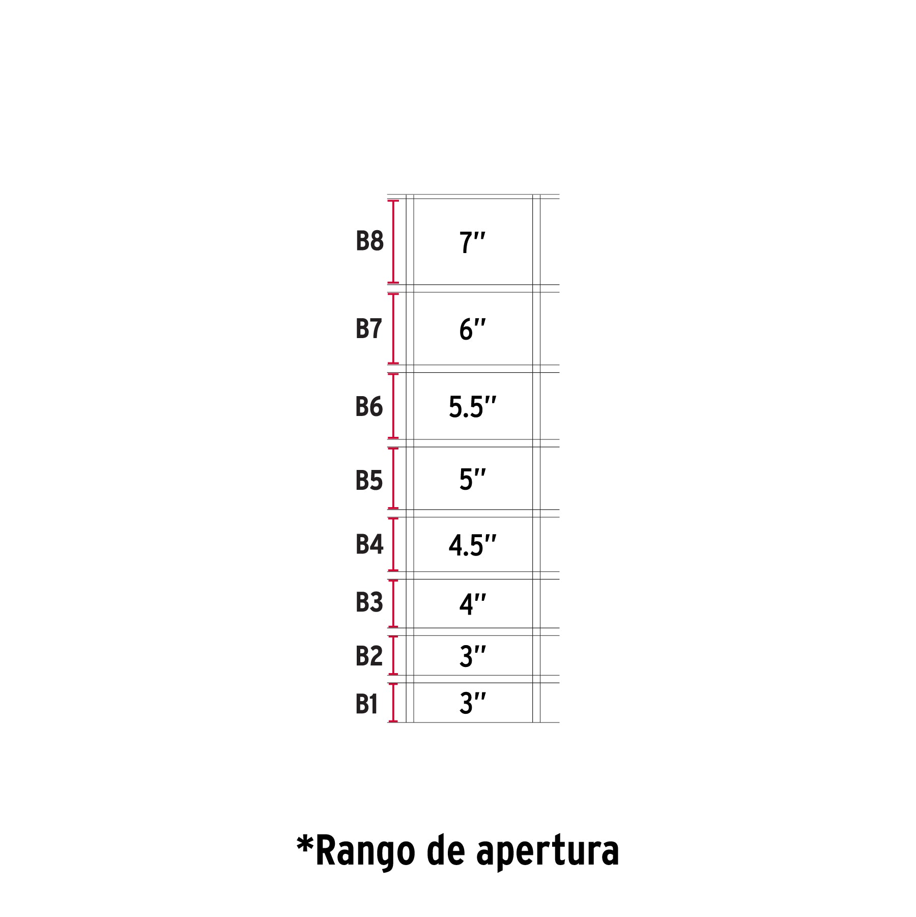 Malla ganadera de acero galvanizado, 1.0 X 50 m