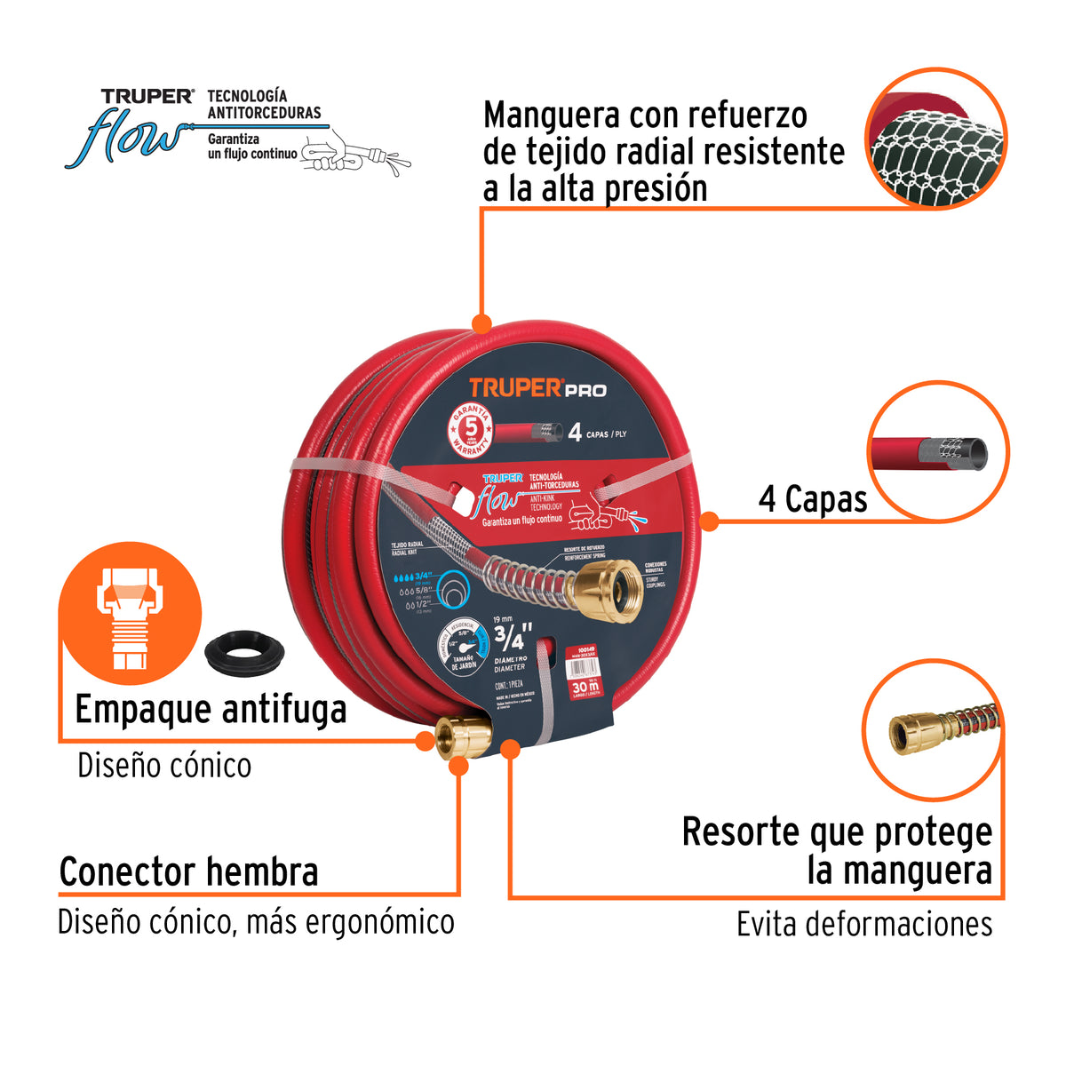 Manguera 3/4", super reforzada 4 capas, conexiones metal,30m