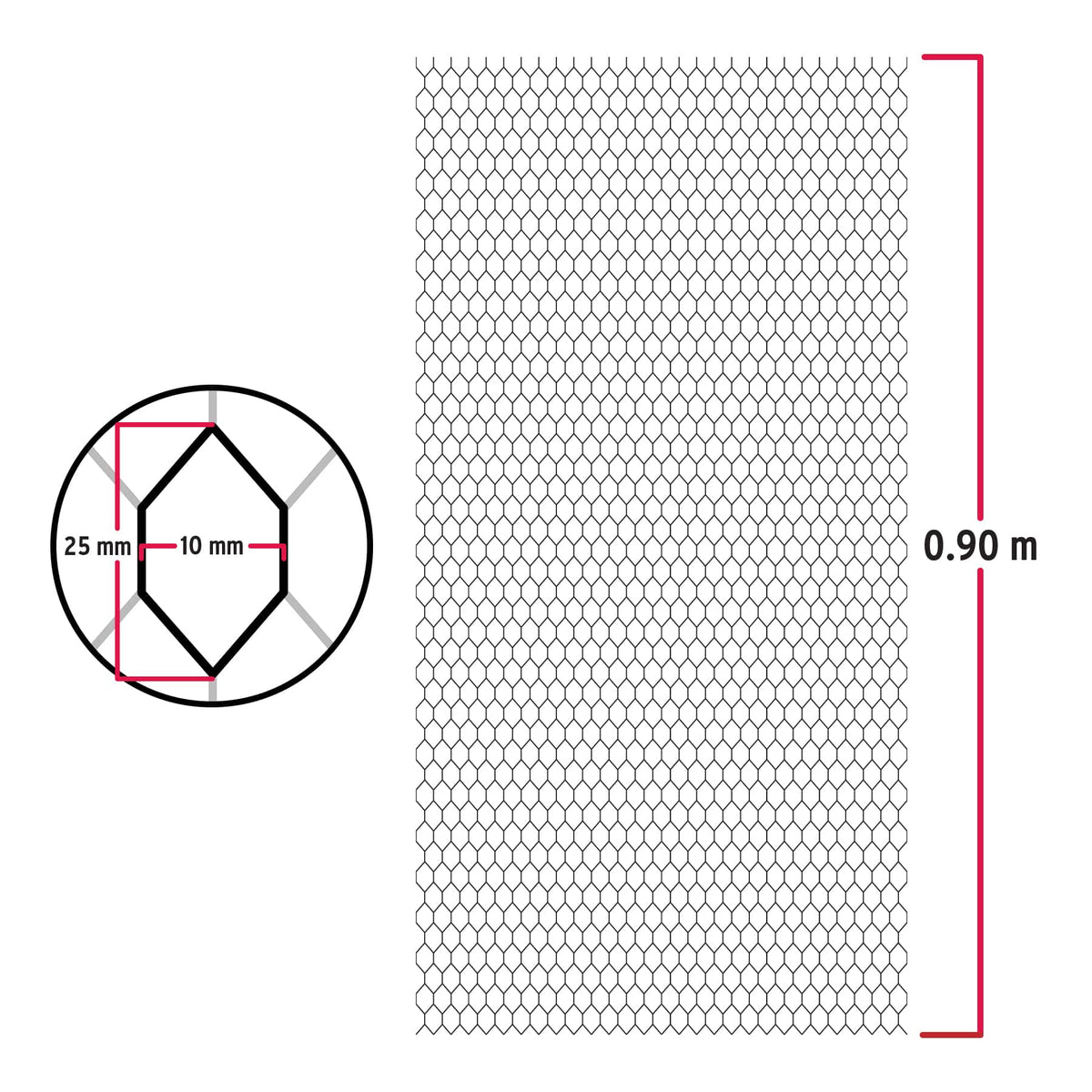 Malla plafón modelo 500, 0.90 X 22 m
