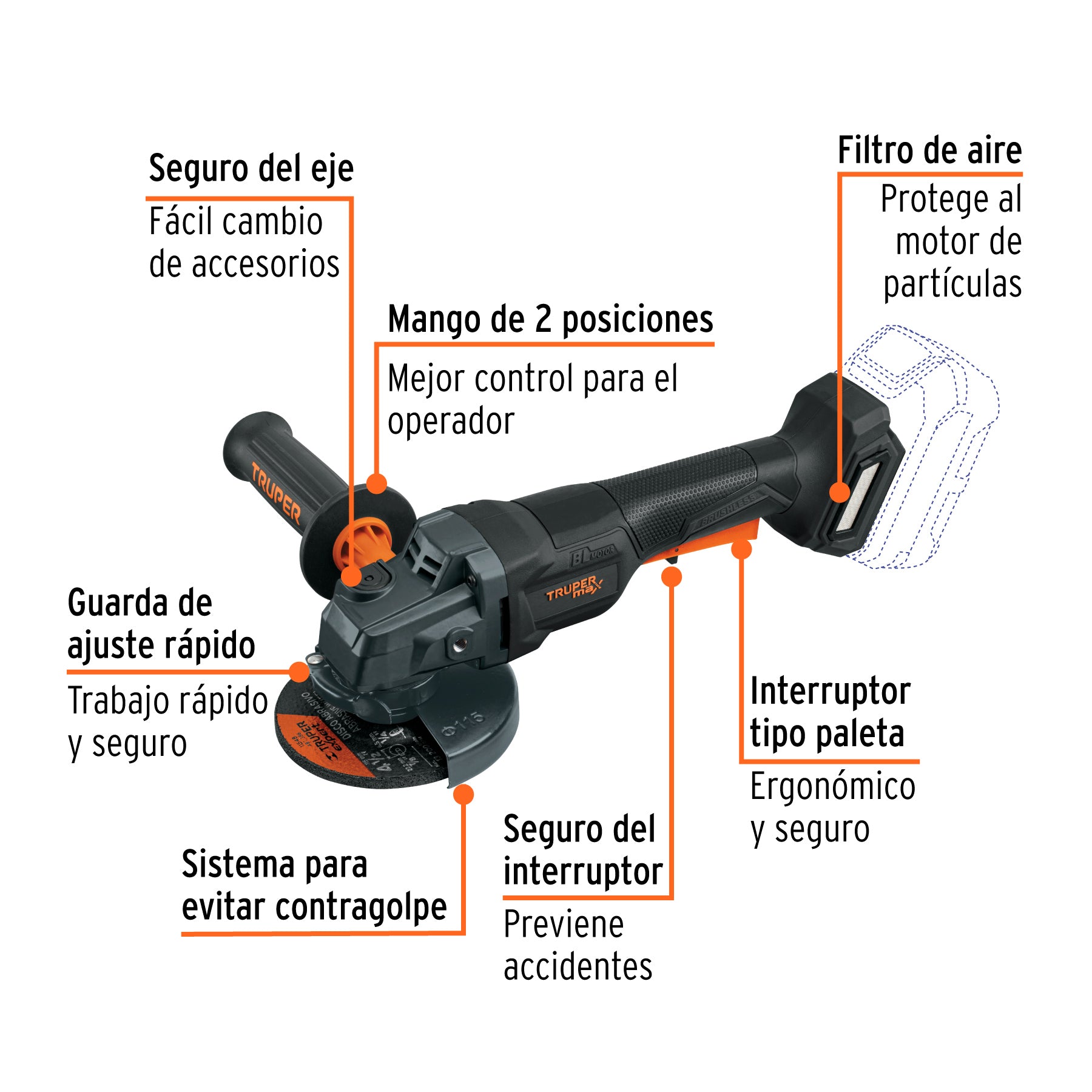 Esmeriladora 4-1/2' 20V, int. paleta, s/accesorios, MAX