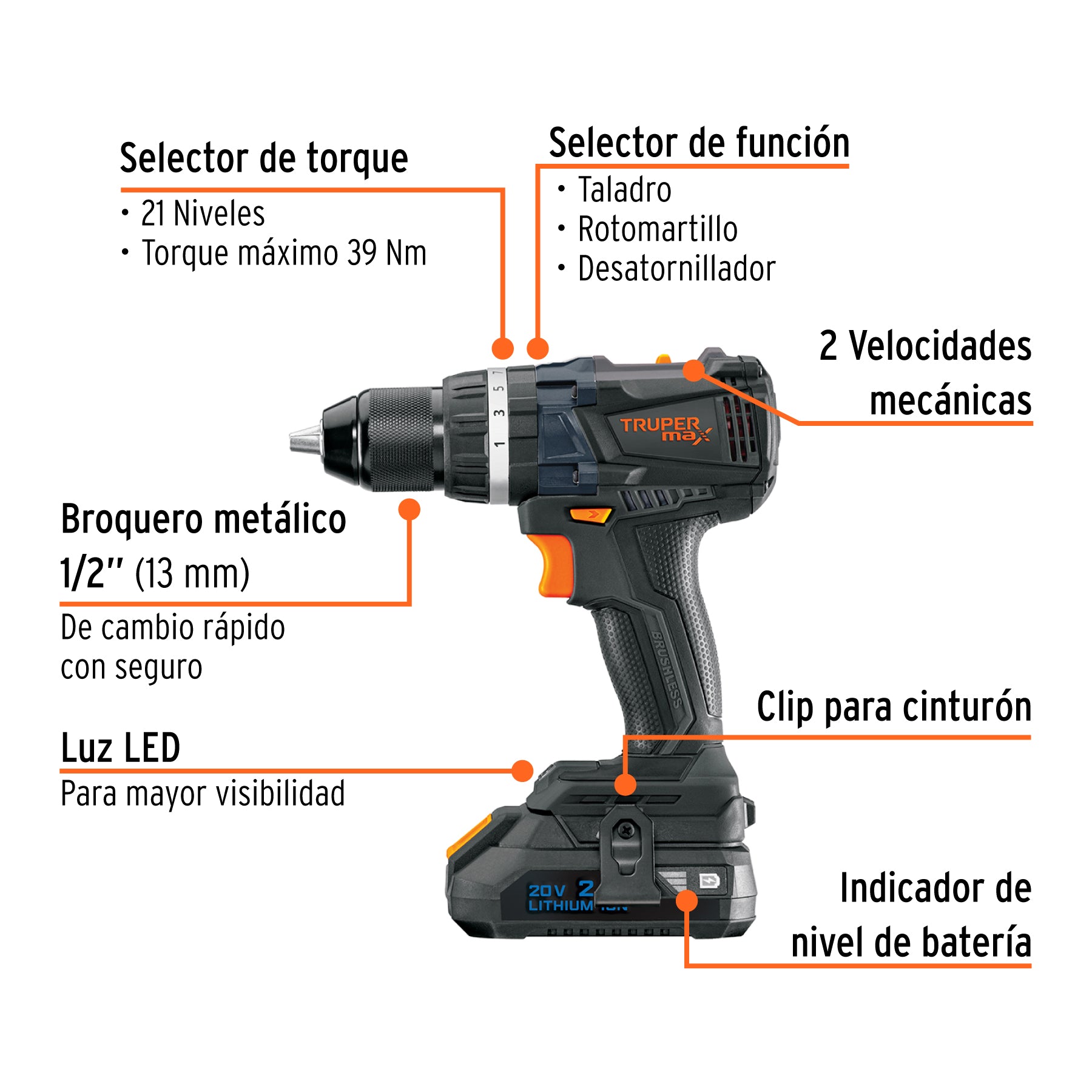 Rotomartillo inalámbrico 1/2' 20 V Truper MAX