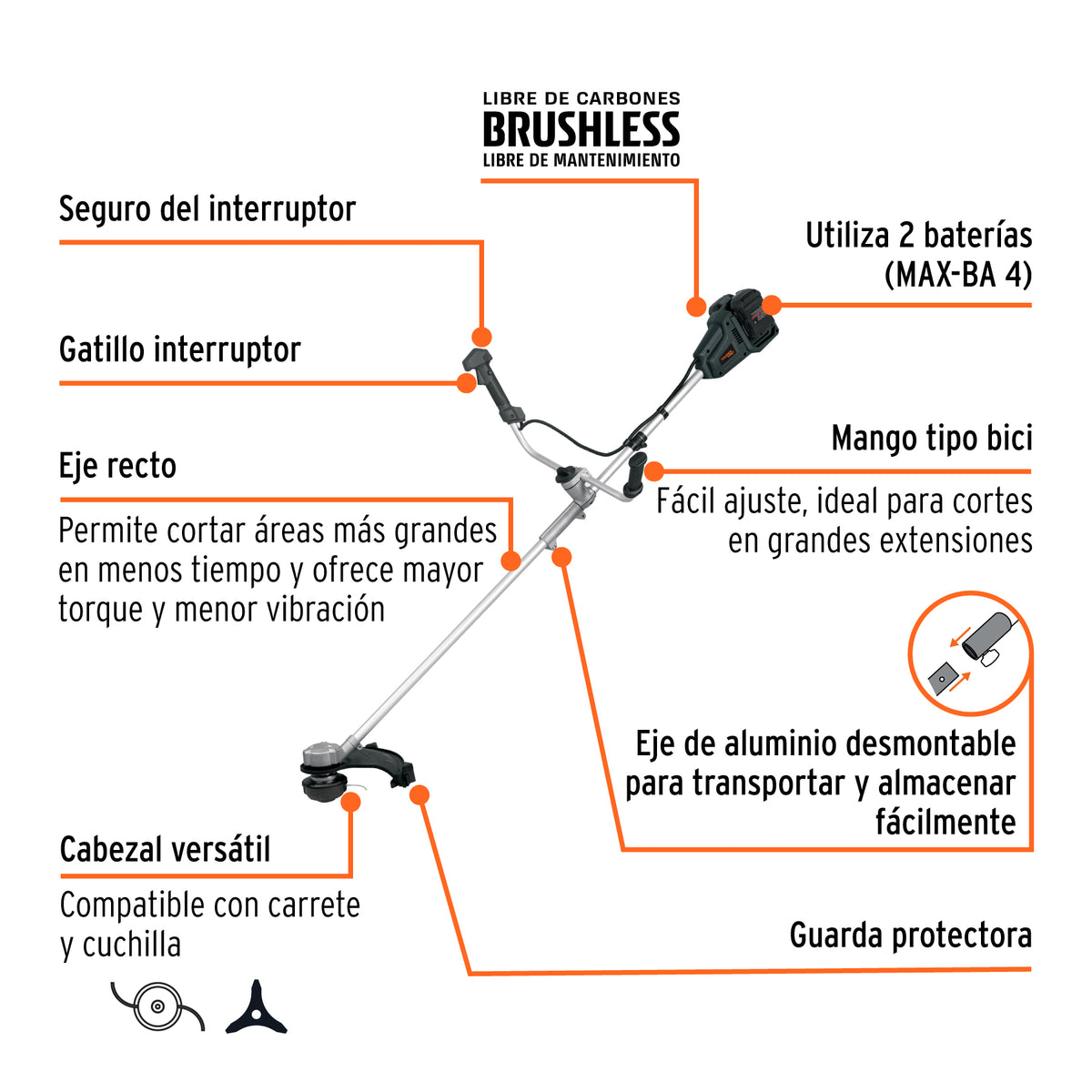 Desbrozadora inalámbrica 13', 40 V, sin carbones, Truper MAX
