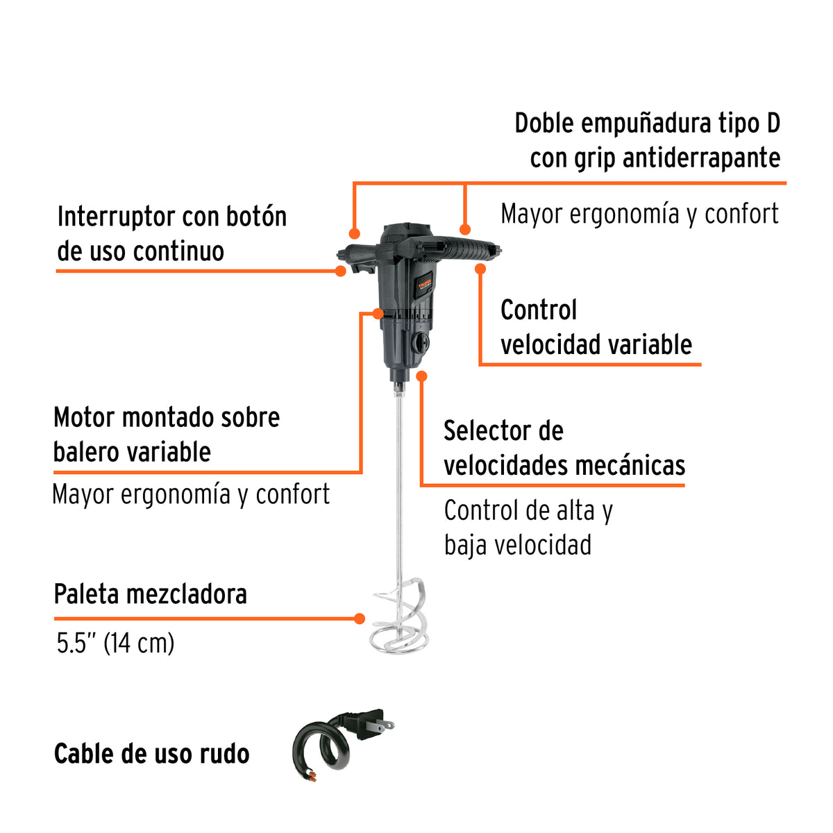 Mezcladora eléctrica 1500 W, industrial