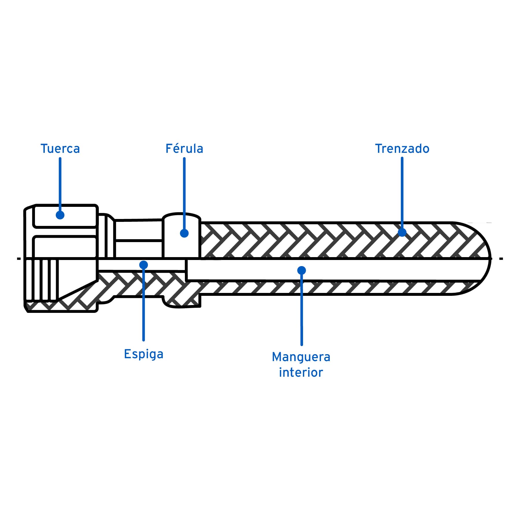 Manguera flexible negra, PVC, 3/8", 250 PSI,con conexión, 5m