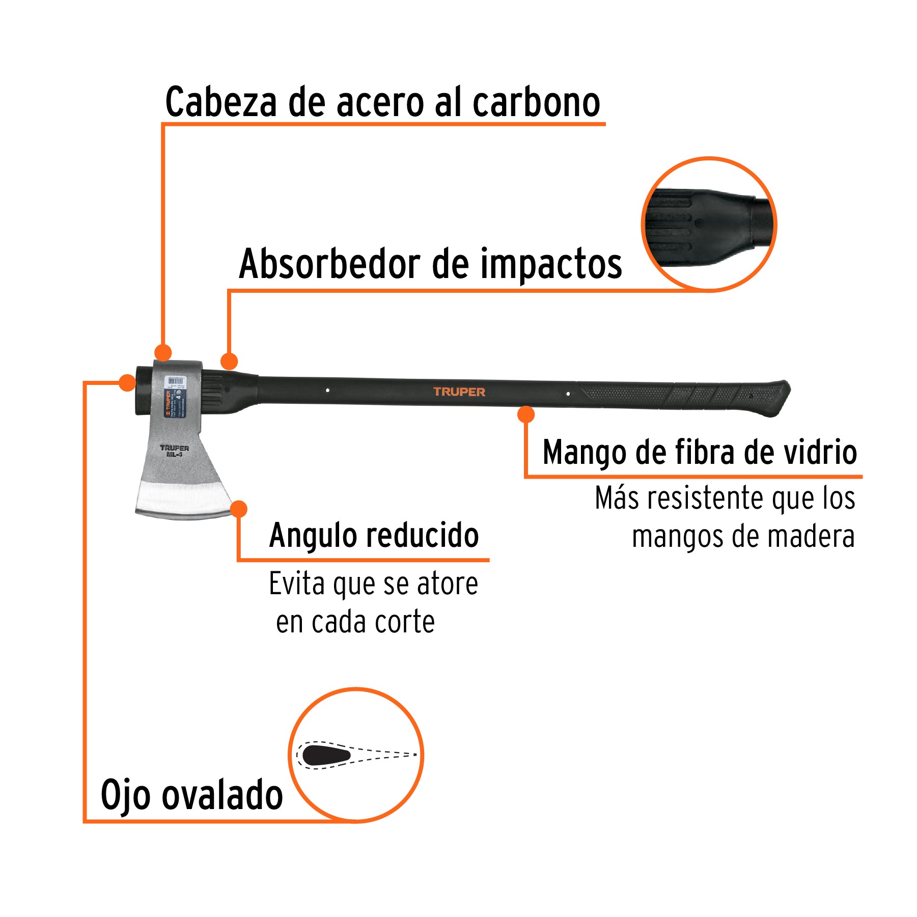 Hacha media labor 4 lb, mango de fibra de vidrio 36',TRUPER