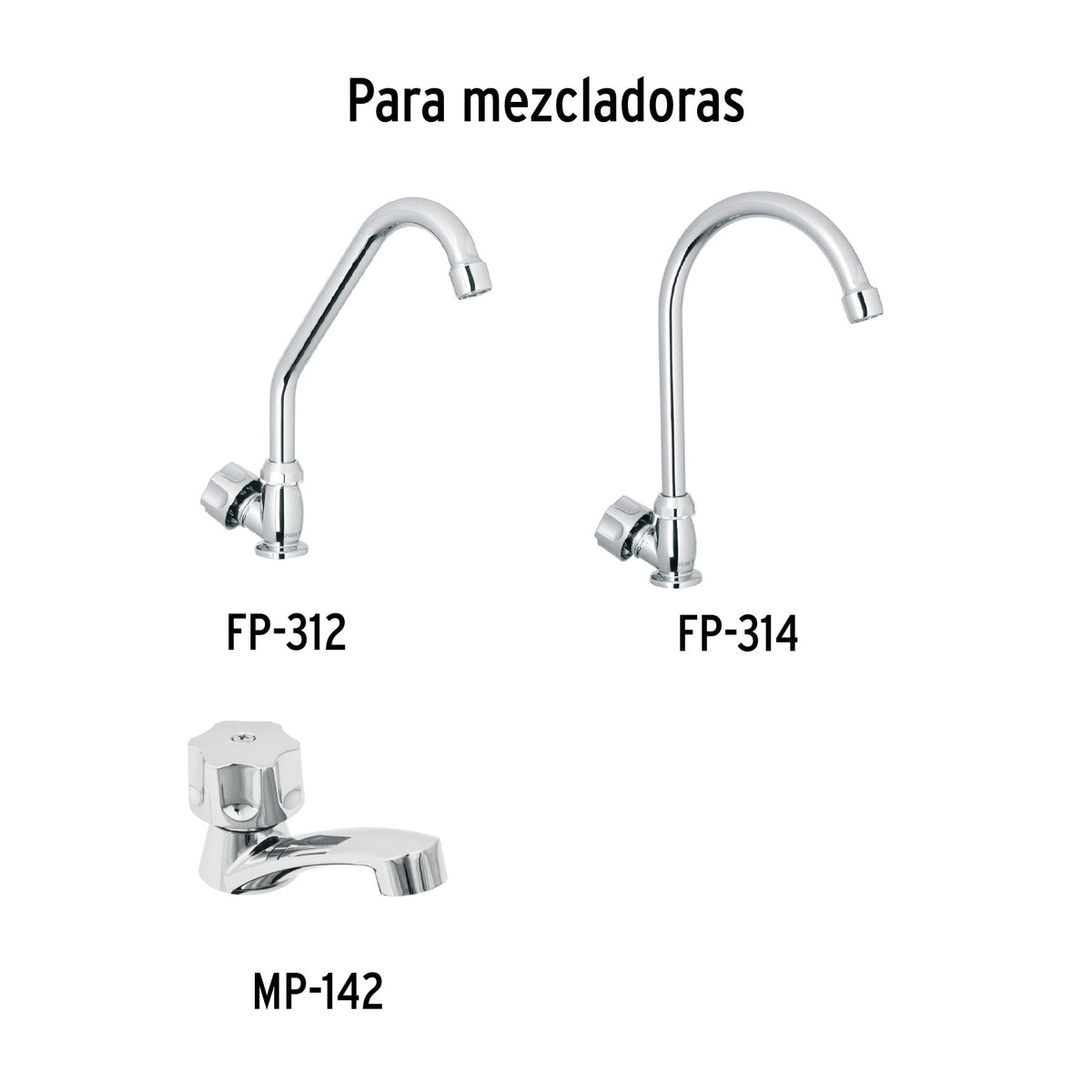 Maneral para mezcladora plástica, Basic