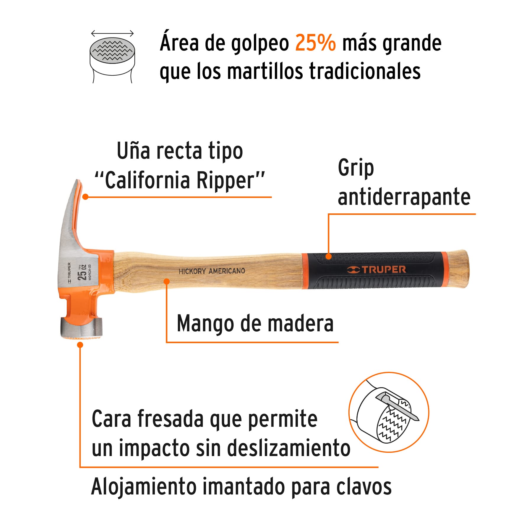 Martillo california ripper, boca fresada, 25 oz, hickory