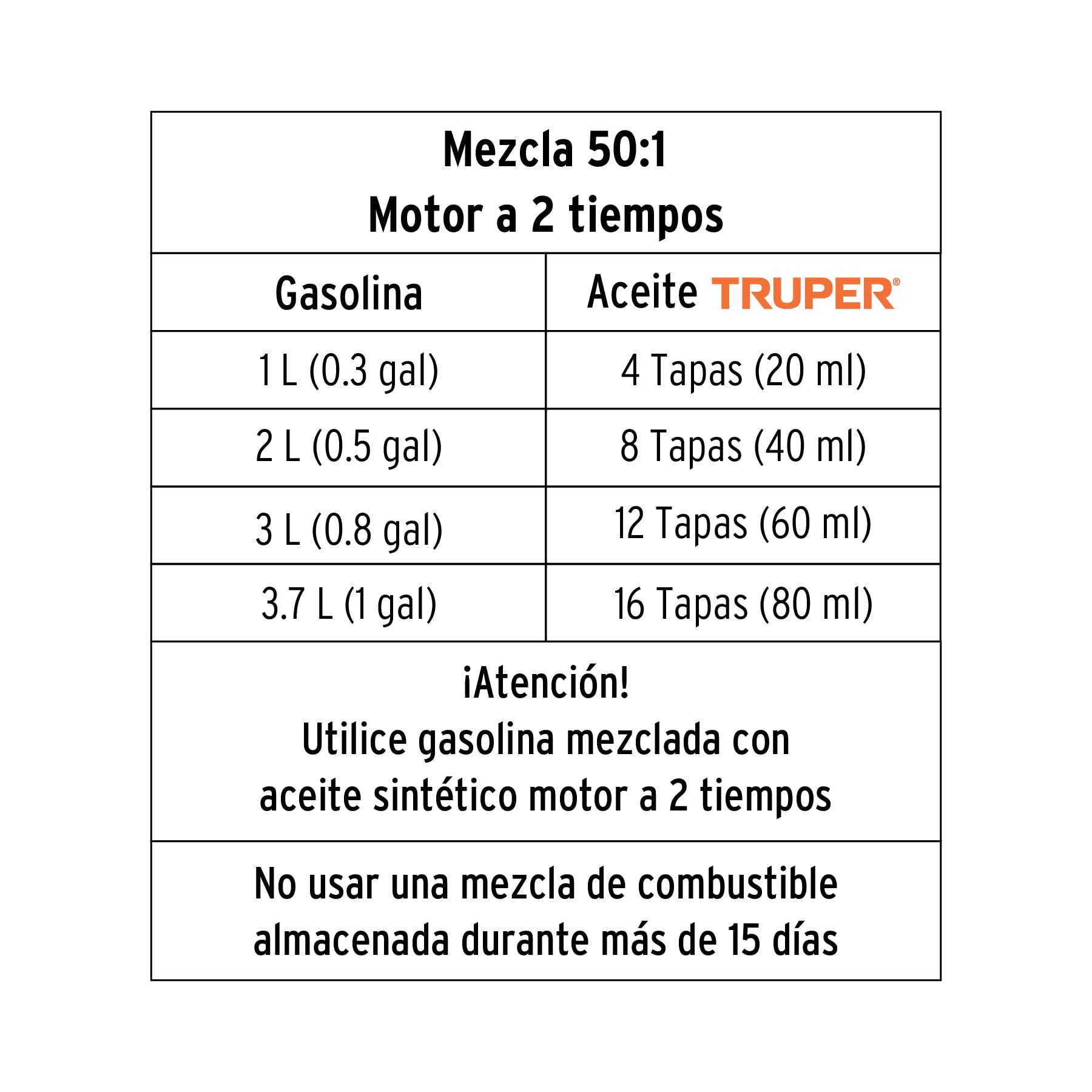 Motosierra 50 cc a gasolina con barra de 20', Truper