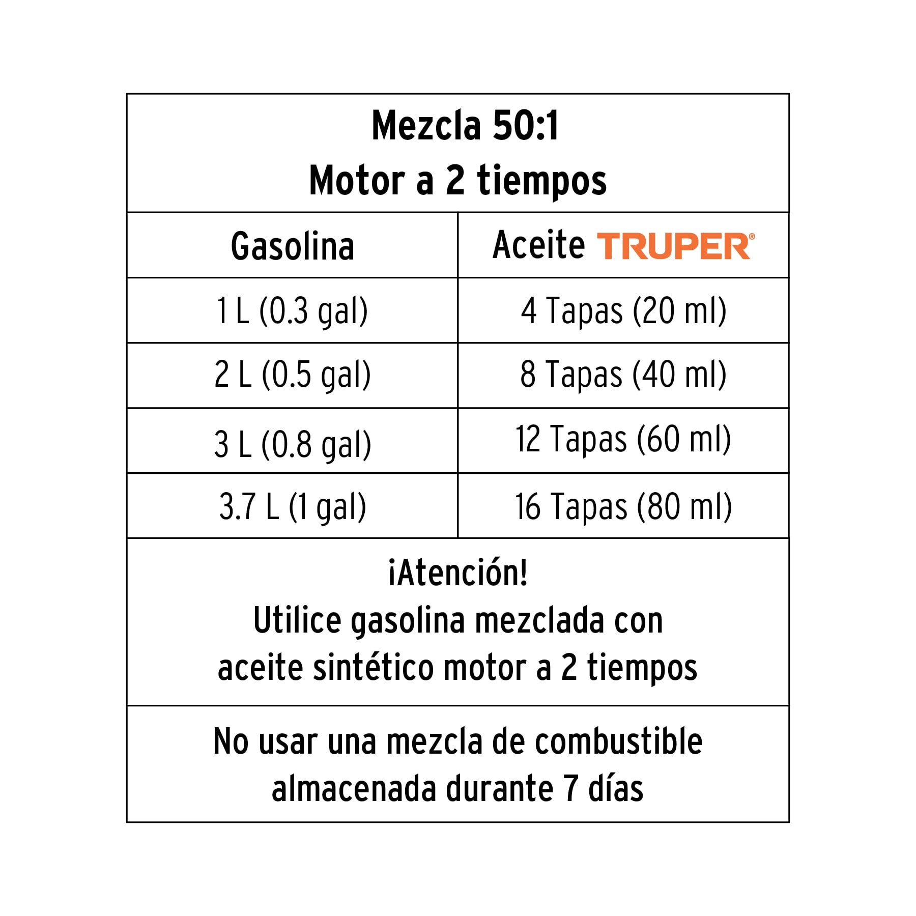 Motosierra a gasolina, motor 60 cc, barra 20", Pretul