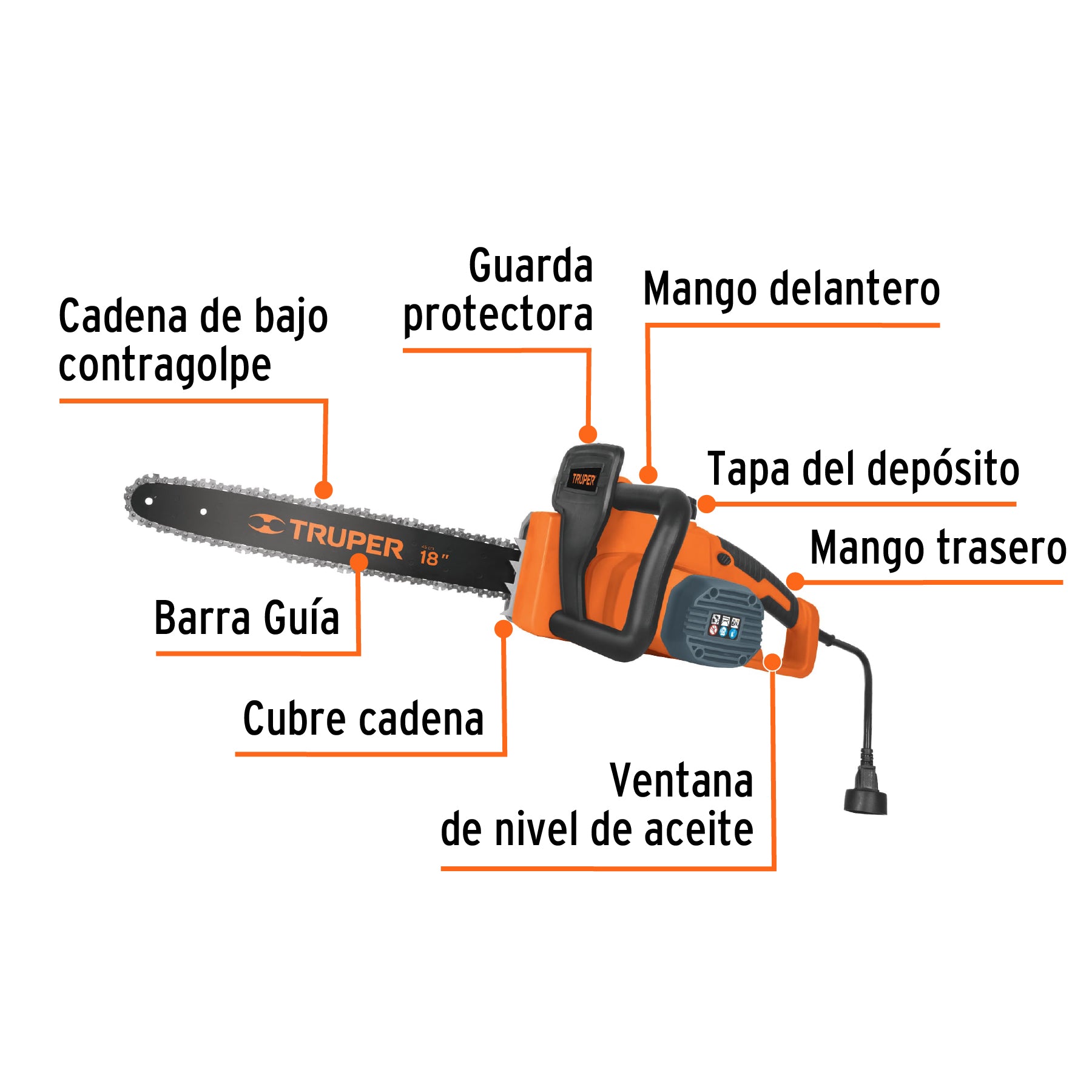 Motosierra eléctrica 18"