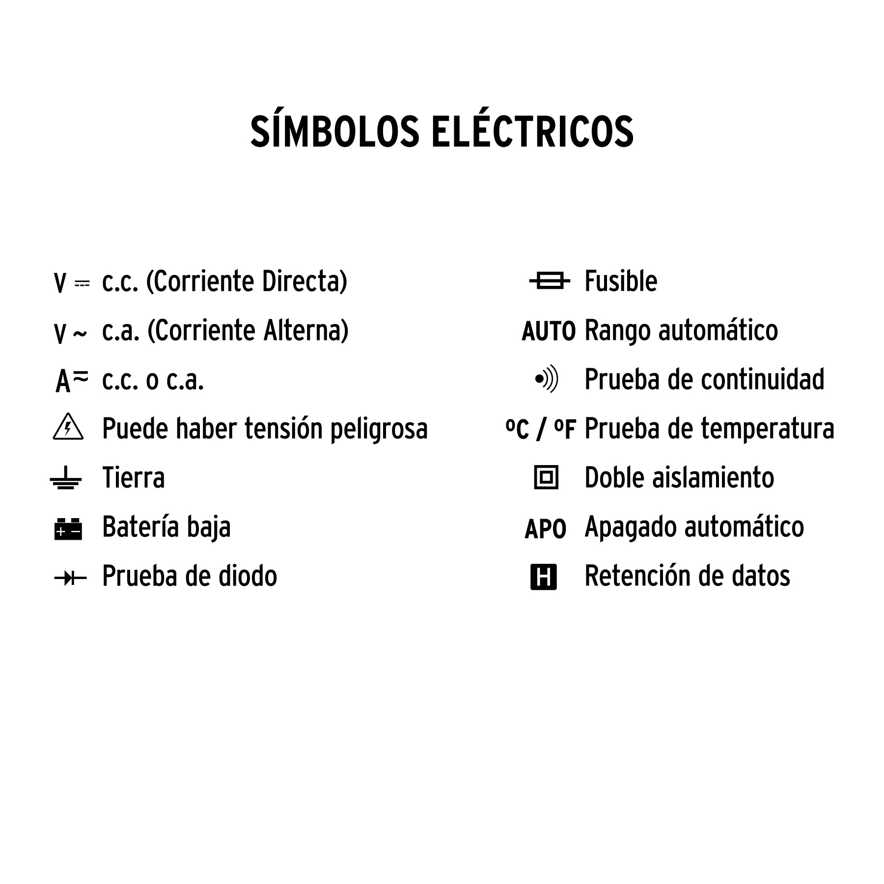 Multímetro para mantenimiento industrial