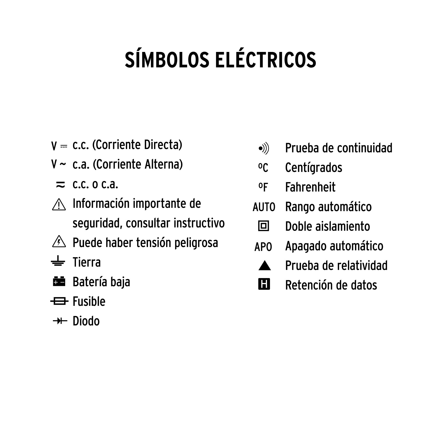Multimetro profesional con RMS verdadero y auto rango