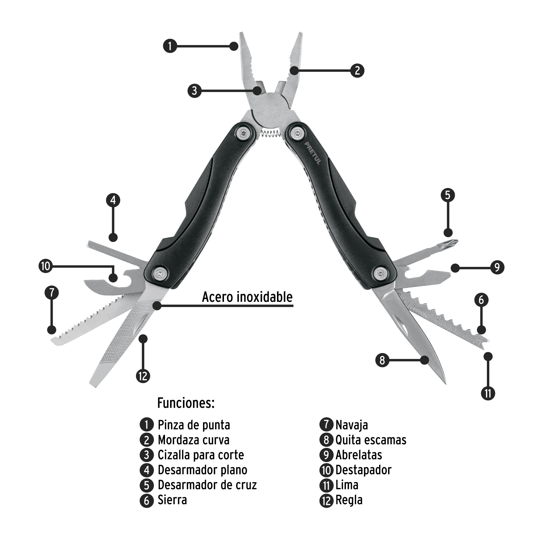 Multiherramienta 12 funciones, Pretul