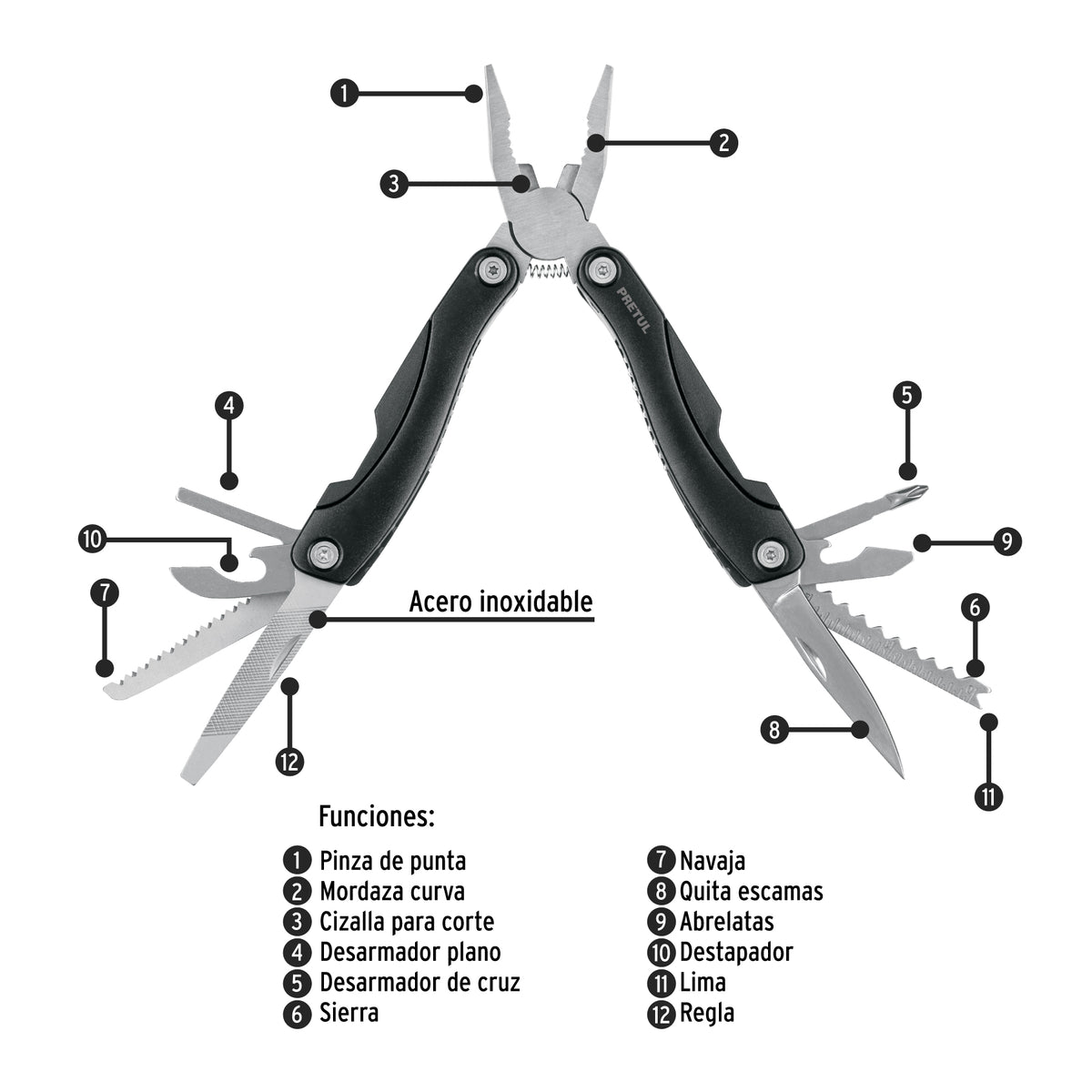 Multiherramienta 12 funciones, Pretul