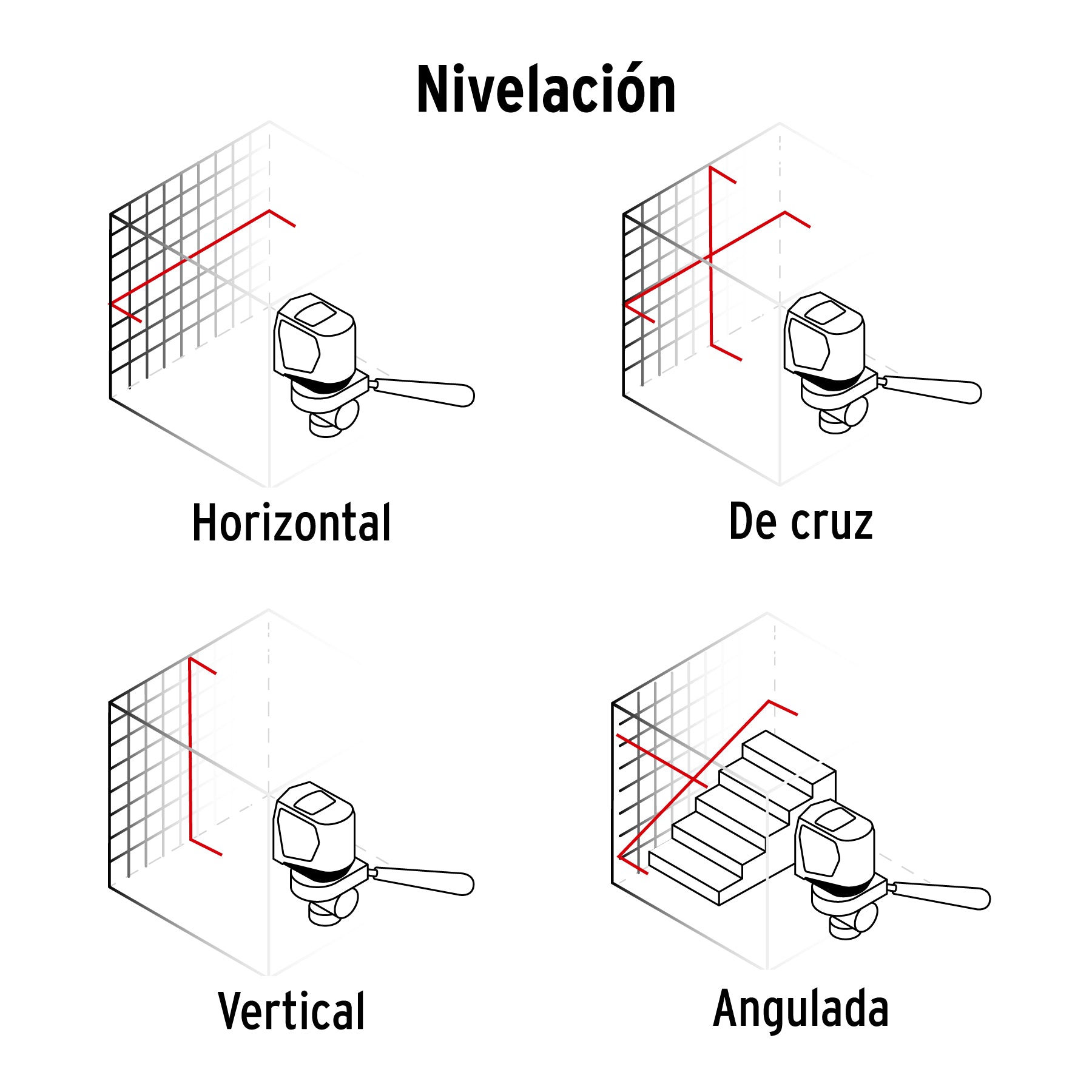 Nivel láser, 10 m