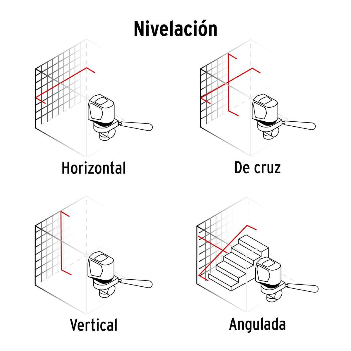 Nivel láser, 10 m