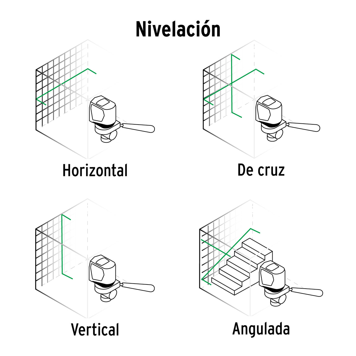 Nivel láser, 20 m