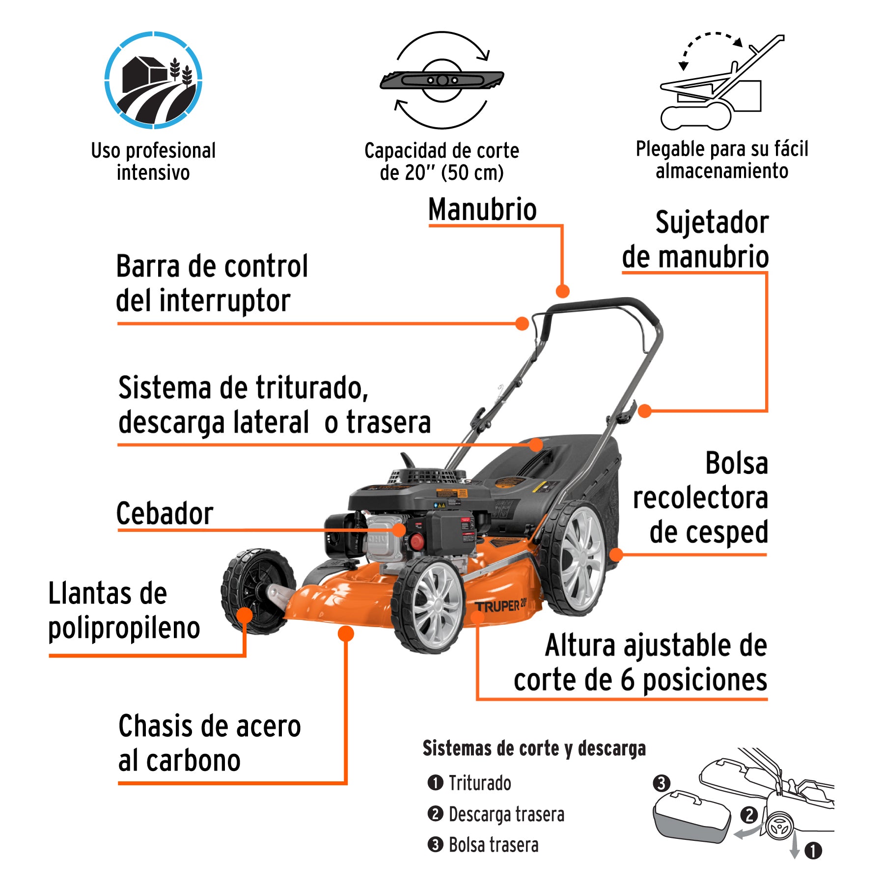 Podadoras con motor a gasolina, 5HP, de 20"