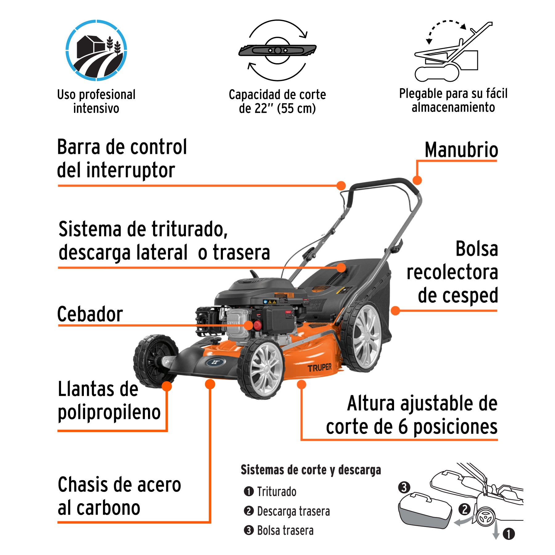 Podadoras con motor a gasolina, 6HP, de 22"