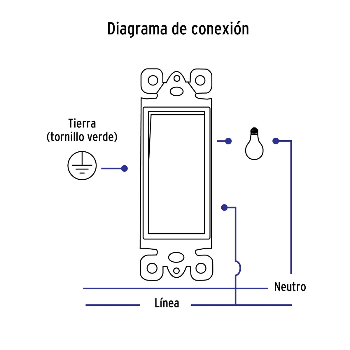 Placa armada con interruptor sencillo Classic