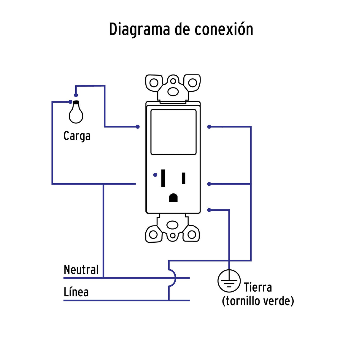 Placa armada contacto e interruptor Classic